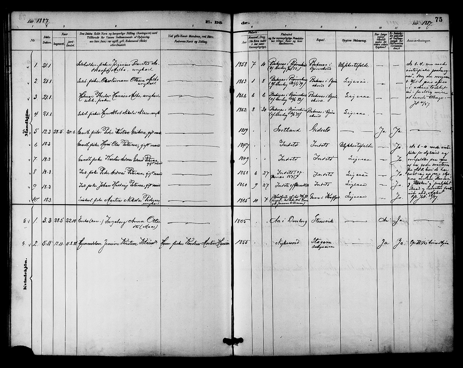 Ministerialprotokoller, klokkerbøker og fødselsregistre - Nordland, AV/SAT-A-1459/894/L1355: Ministerialbok nr. 894A01, 1885-1896, s. 75