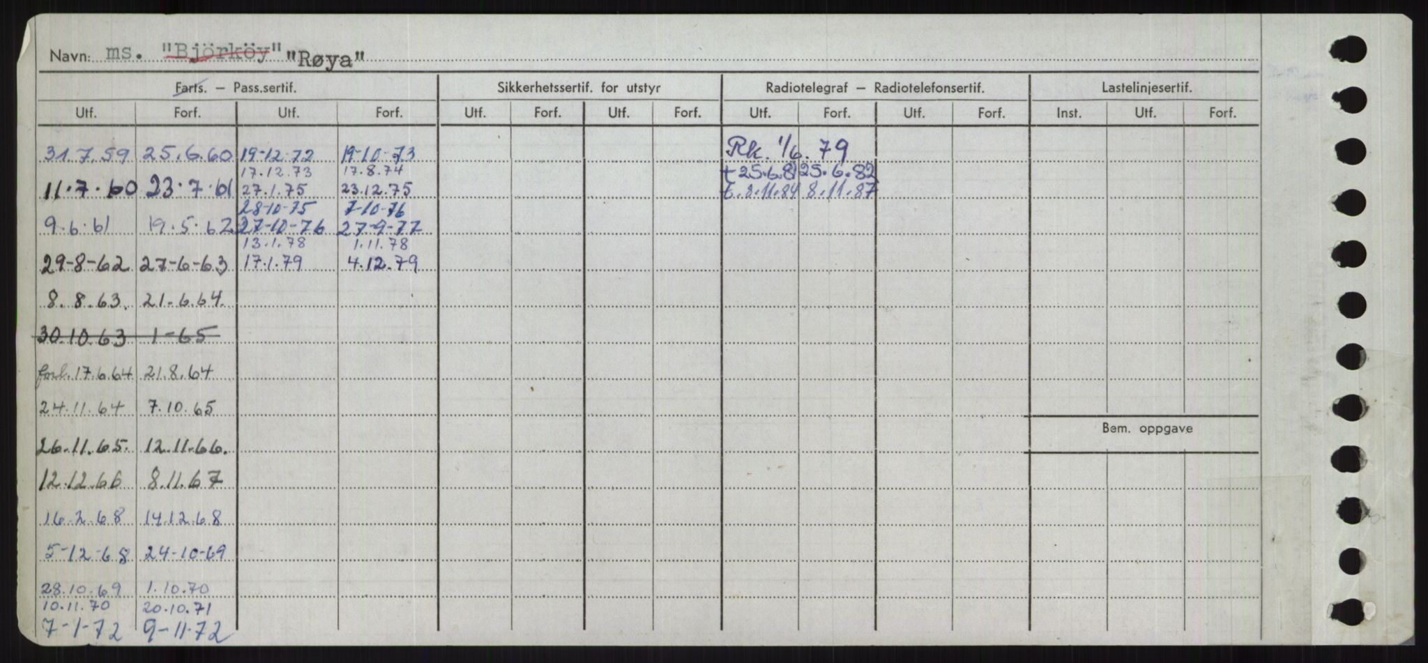 Sjøfartsdirektoratet med forløpere, Skipsmålingen, RA/S-1627/H/Ha/L0004/0002: Fartøy, Mas-R / Fartøy, Odin-R, s. 1012