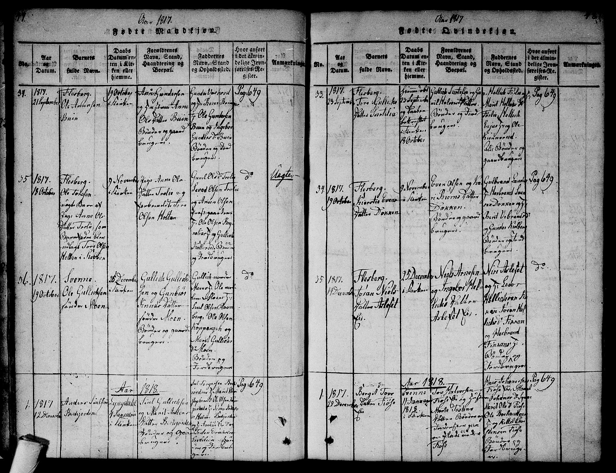 Flesberg kirkebøker, AV/SAKO-A-18/F/Fa/L0005: Ministerialbok nr. I 5, 1816-1834, s. 47-48