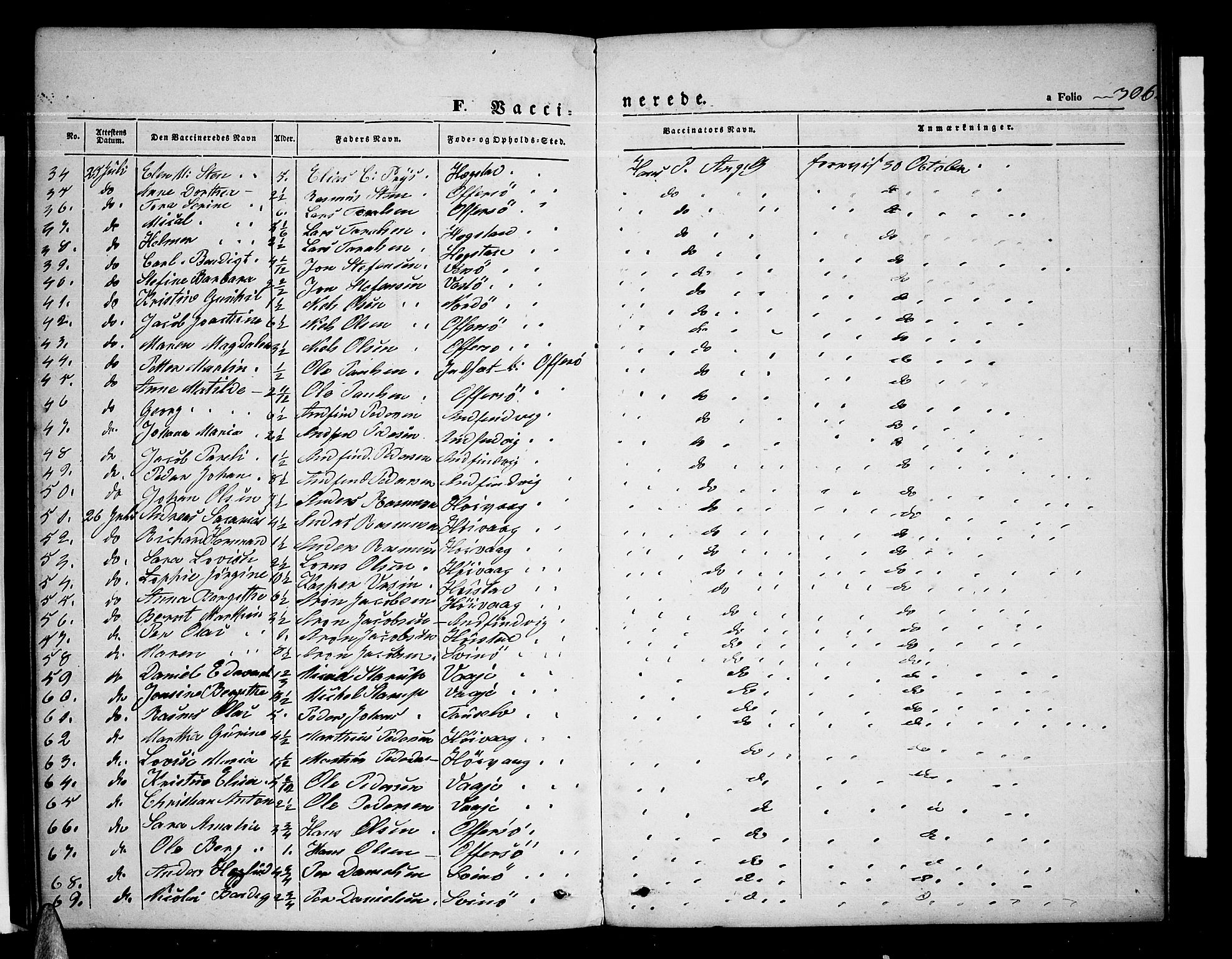 Ministerialprotokoller, klokkerbøker og fødselsregistre - Nordland, AV/SAT-A-1459/865/L0929: Klokkerbok nr. 865C01, 1840-1866, s. 306