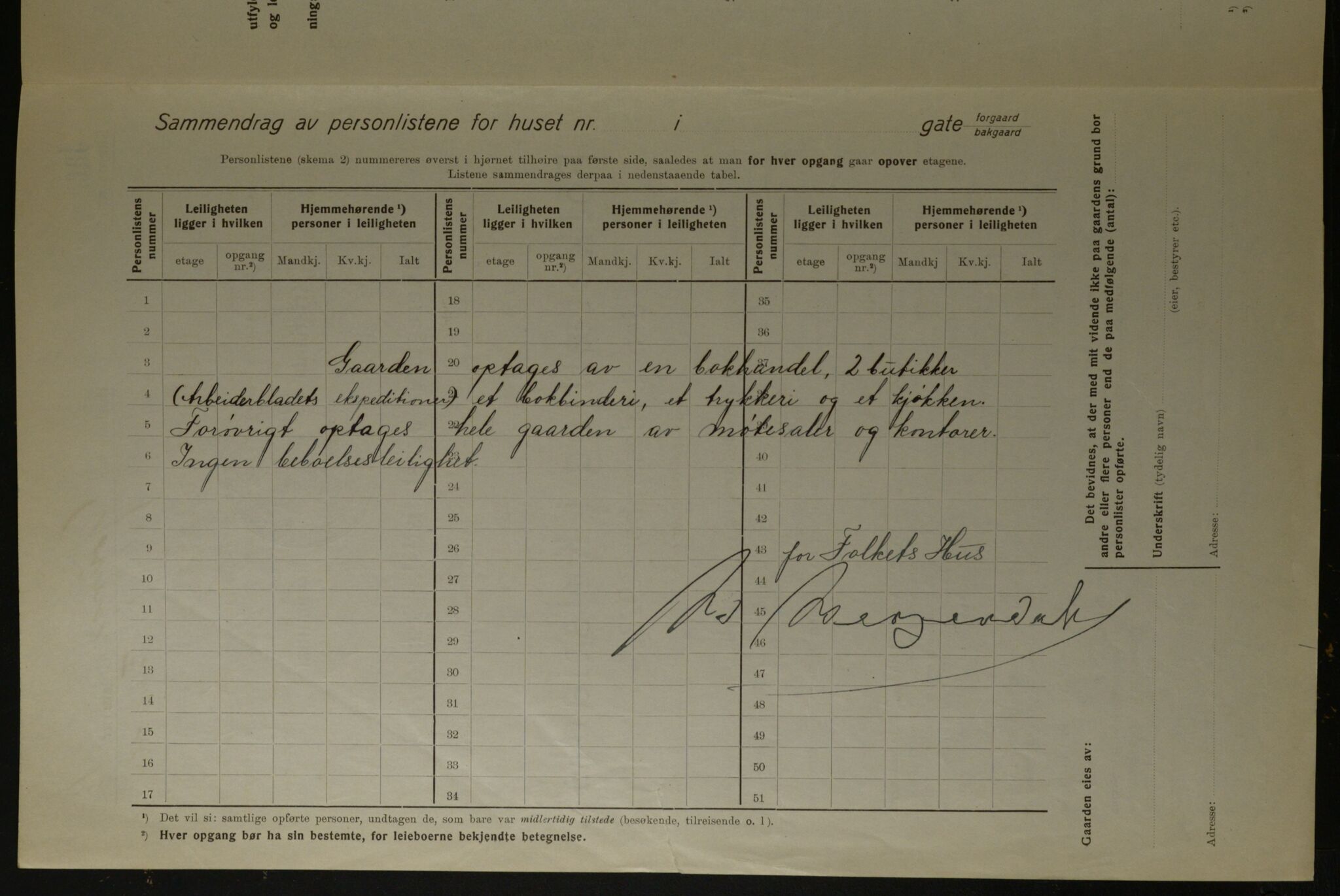 OBA, Kommunal folketelling 1.12.1923 for Kristiania, 1923, s. 141852