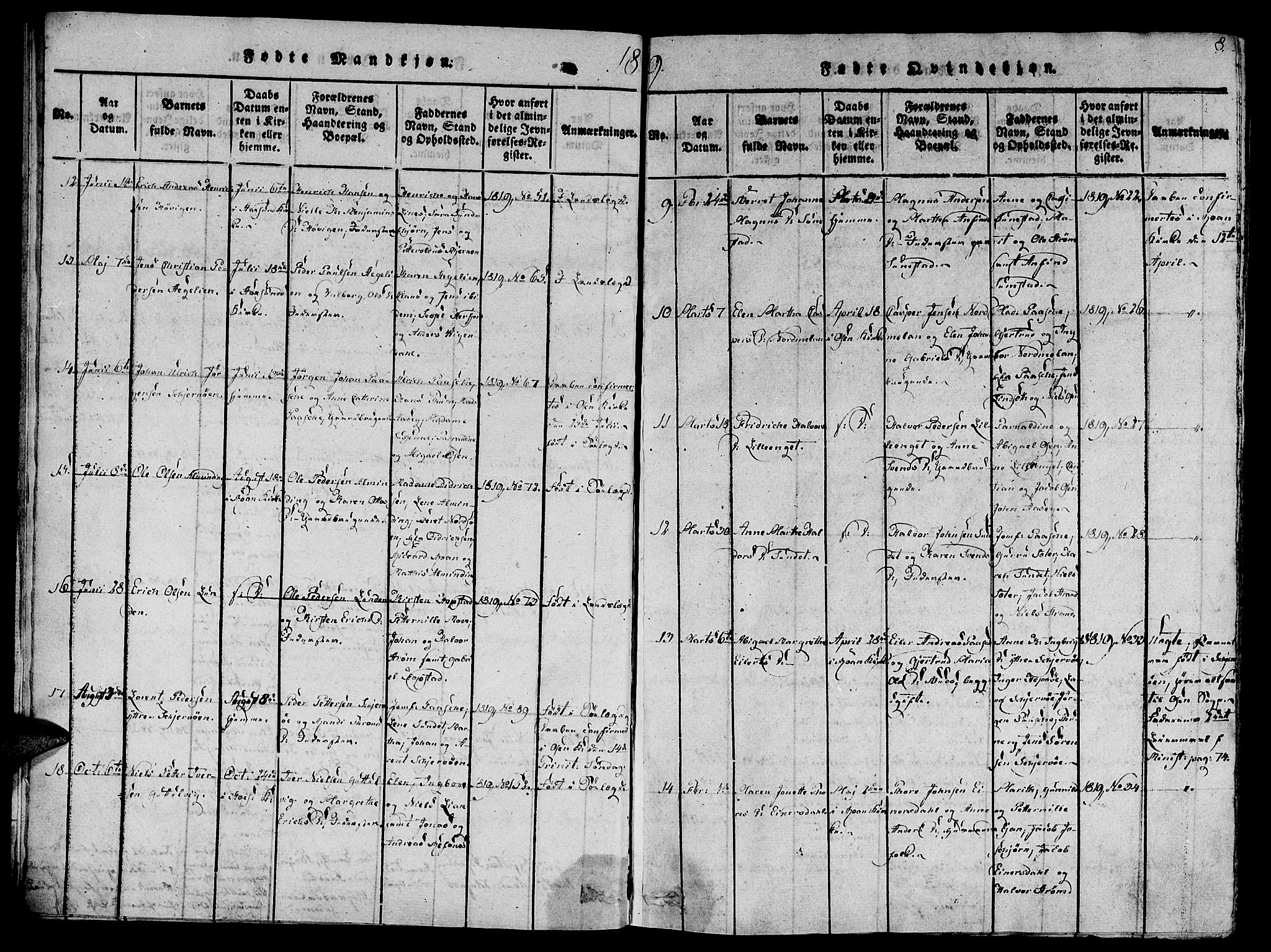 Ministerialprotokoller, klokkerbøker og fødselsregistre - Sør-Trøndelag, SAT/A-1456/657/L0702: Ministerialbok nr. 657A03, 1818-1831, s. 8