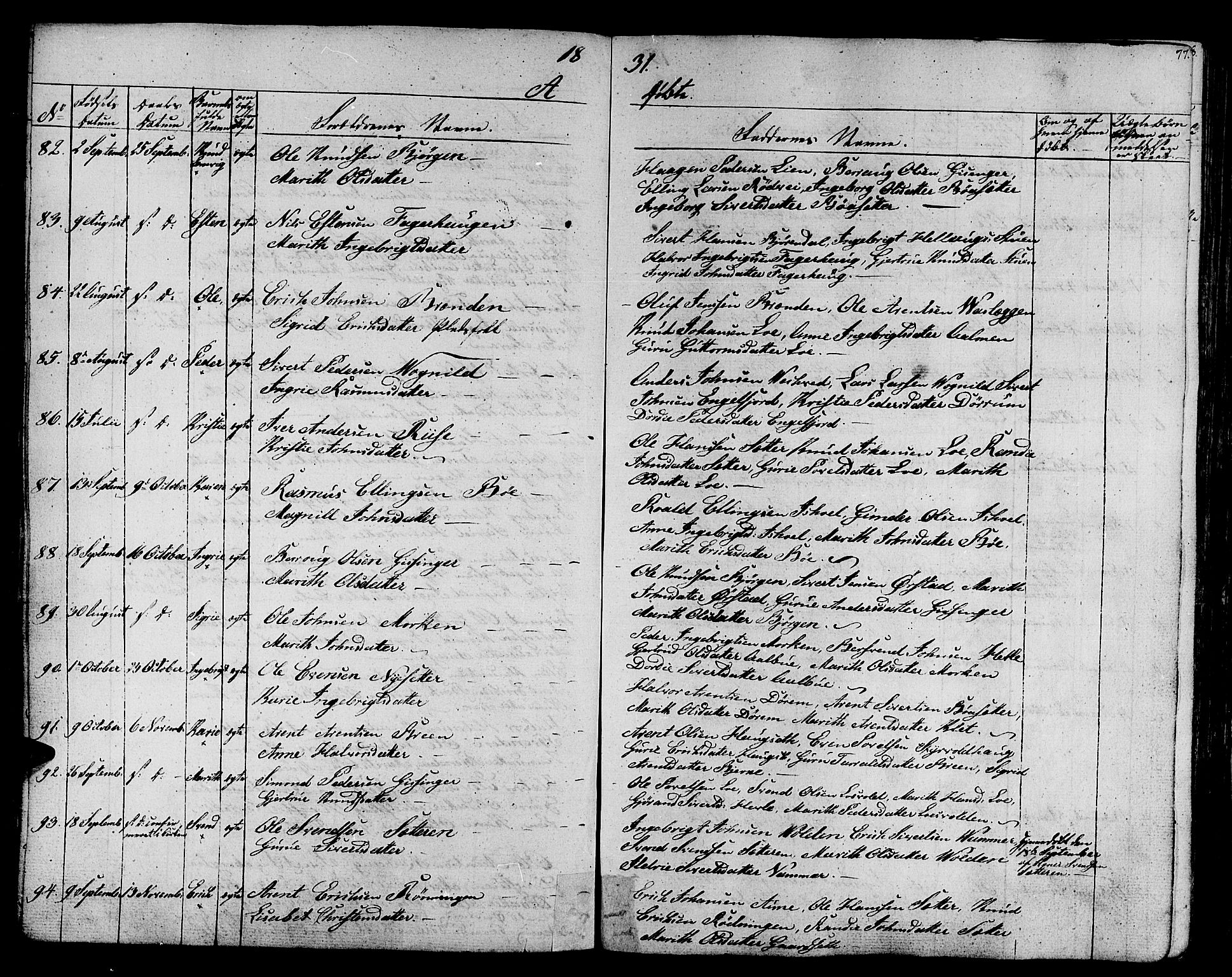 Ministerialprotokoller, klokkerbøker og fødselsregistre - Sør-Trøndelag, SAT/A-1456/678/L0897: Ministerialbok nr. 678A06-07, 1821-1847, s. 77