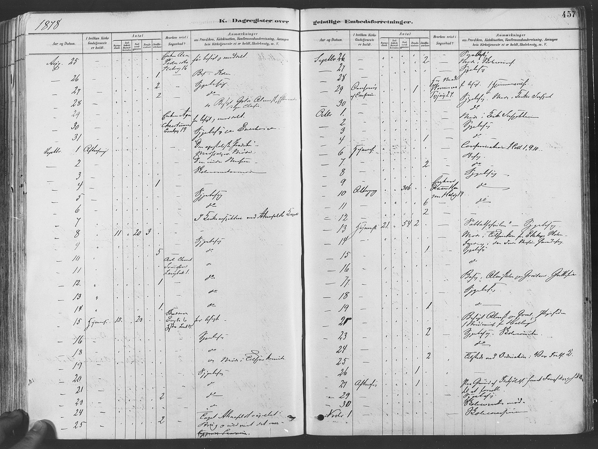 Grønland prestekontor Kirkebøker, AV/SAO-A-10848/F/Fa/L0007: Ministerialbok nr. 7, 1878-1888, s. 457