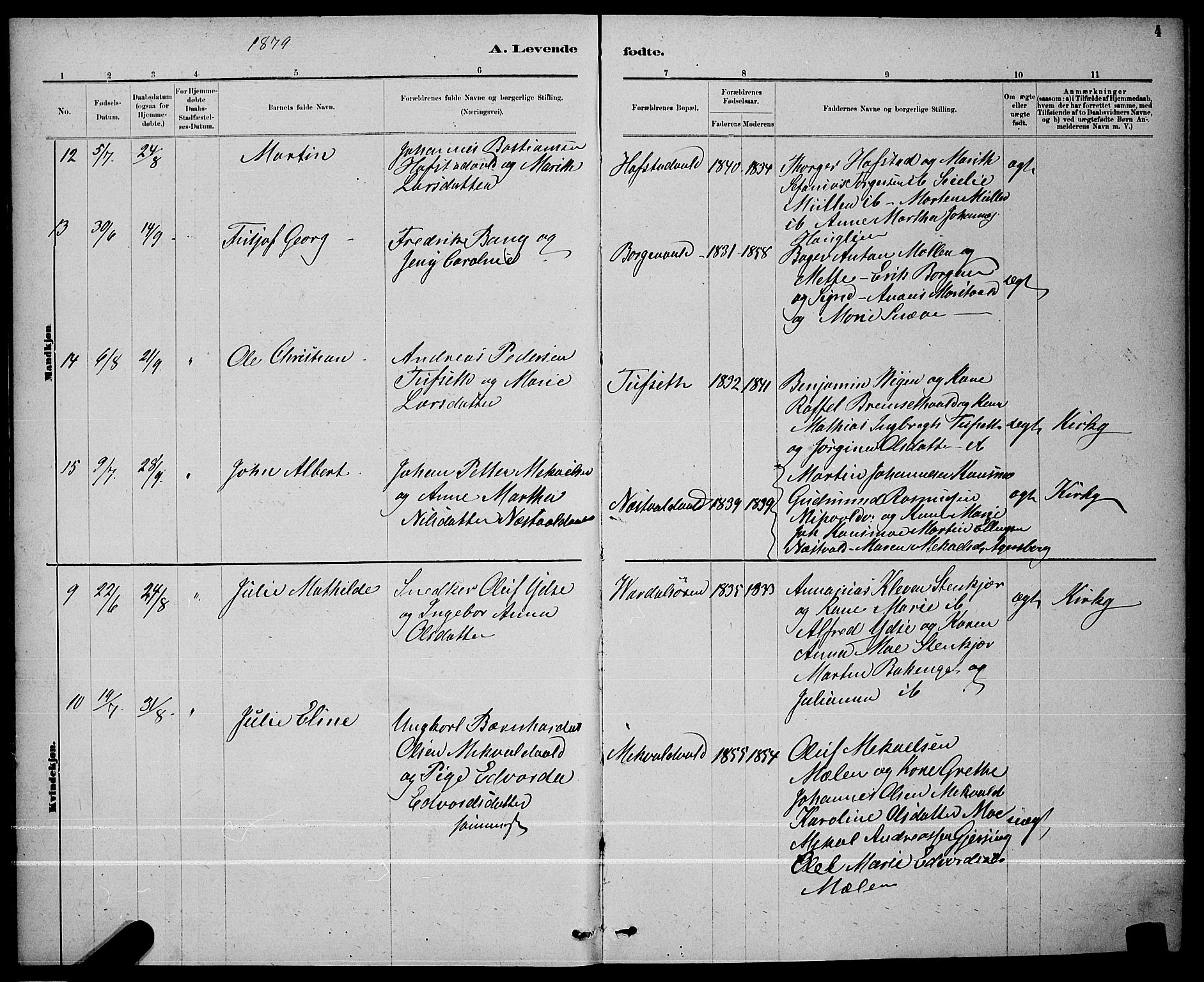 Ministerialprotokoller, klokkerbøker og fødselsregistre - Nord-Trøndelag, AV/SAT-A-1458/723/L0256: Klokkerbok nr. 723C04, 1879-1890, s. 4