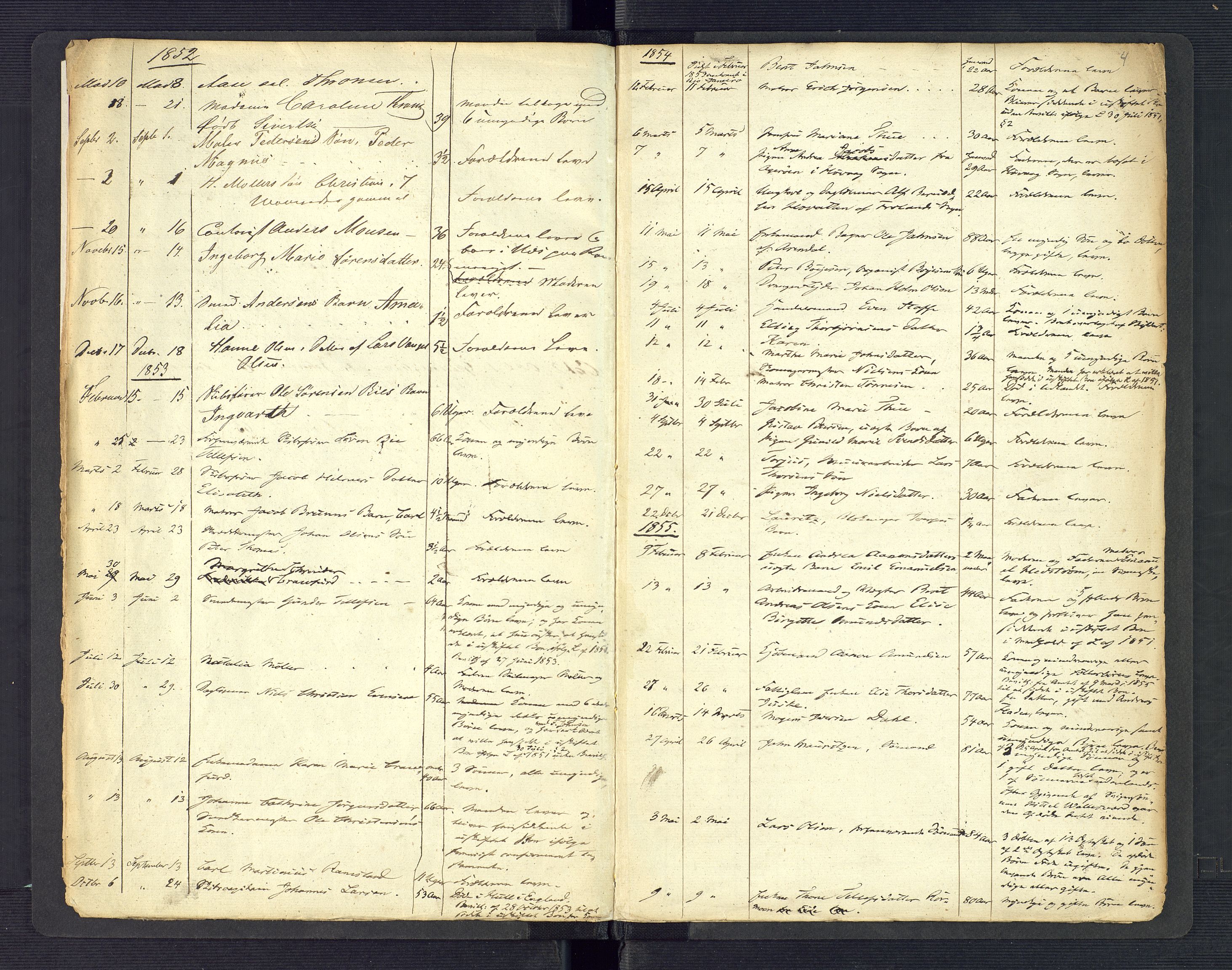 Grimstad byfogd, AV/SAK-1222-0003/H/Ha/L0001: Dødsfallsfortegnelse, 1844-1862, s. 4