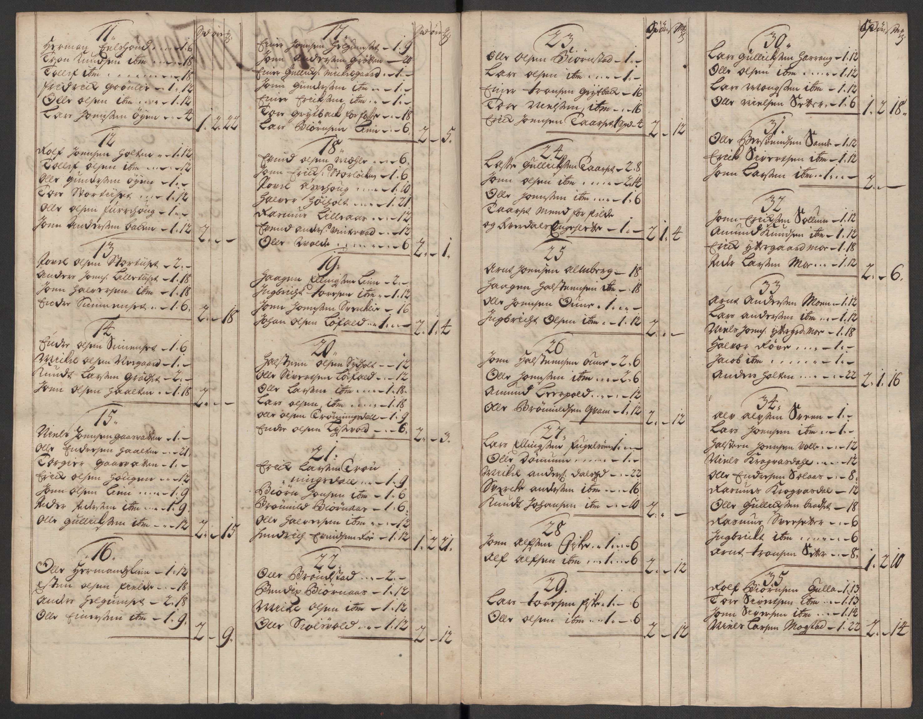 Rentekammeret inntil 1814, Reviderte regnskaper, Fogderegnskap, RA/EA-4092/R56/L3751: Fogderegnskap Nordmøre, 1718, s. 80