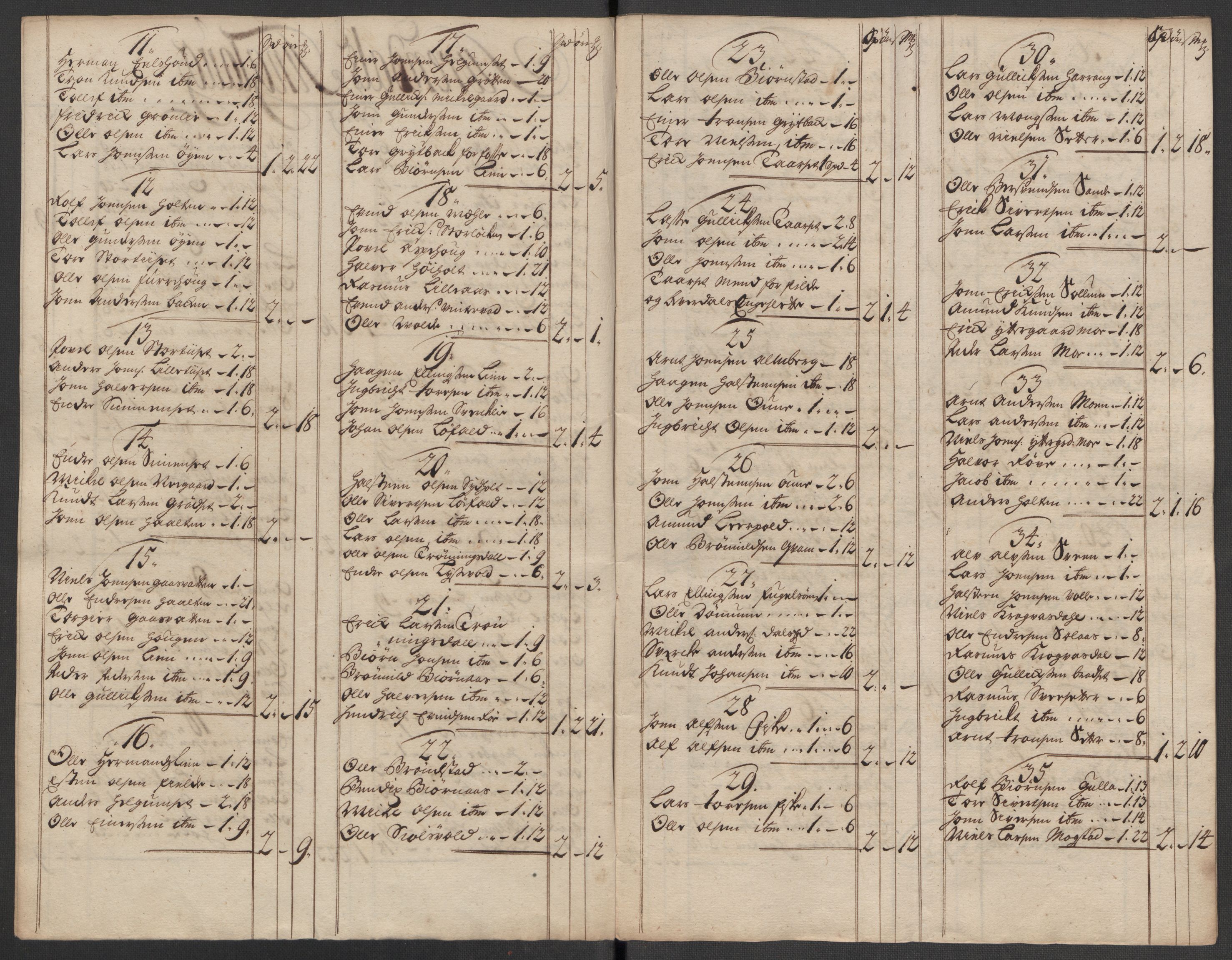 Rentekammeret inntil 1814, Reviderte regnskaper, Fogderegnskap, AV/RA-EA-4092/R56/L3751: Fogderegnskap Nordmøre, 1718, s. 80