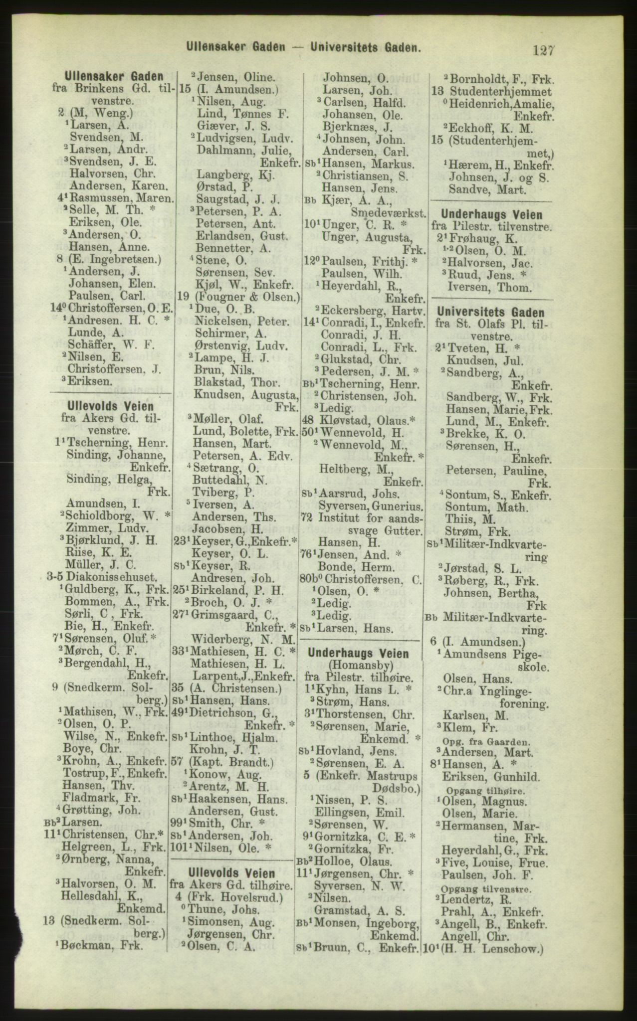 Kristiania/Oslo adressebok, PUBL/-, 1883, s. 127