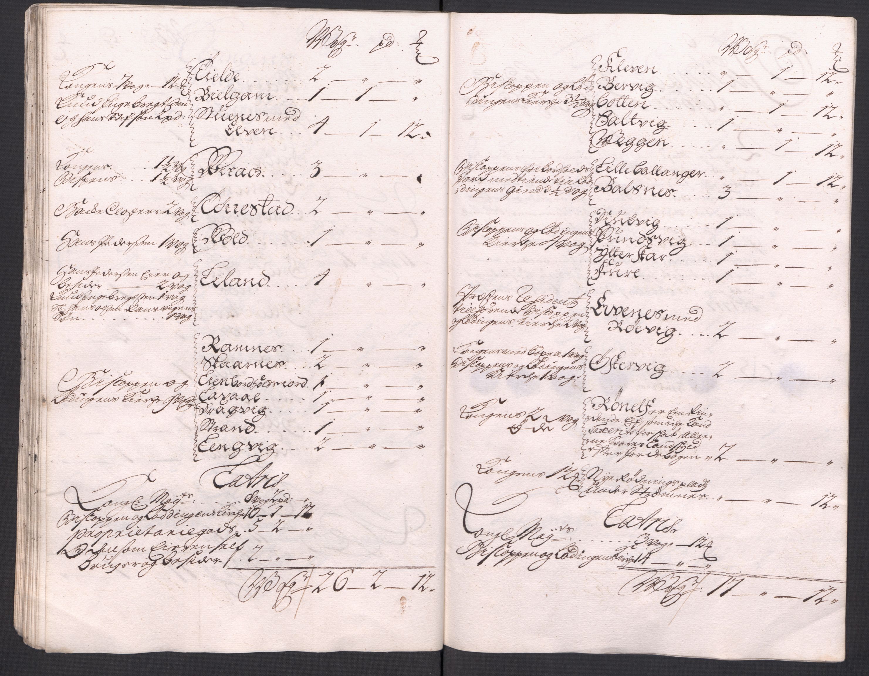 Rentekammeret inntil 1814, Reviderte regnskaper, Fogderegnskap, AV/RA-EA-4092/R66/L4587: Fogderegnskap Salten, 1717, s. 59