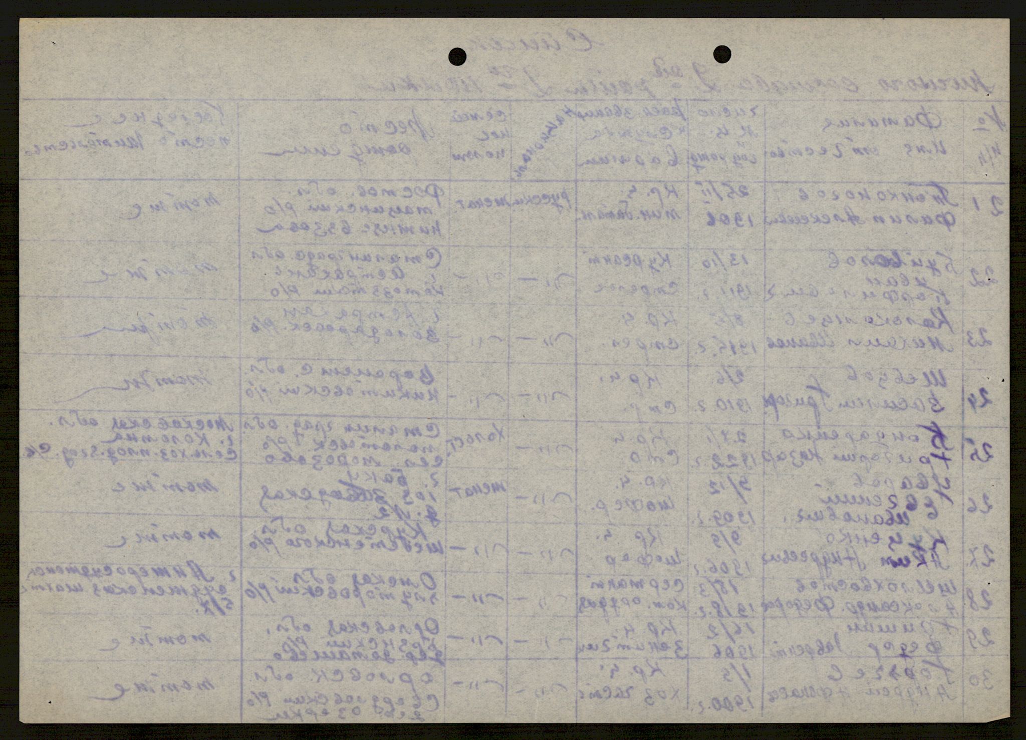 Flyktnings- og fangedirektoratet, Repatrieringskontoret, AV/RA-S-1681/D/Db/L0021: Displaced Persons (DPs) og sivile tyskere, 1945-1948, s. 503