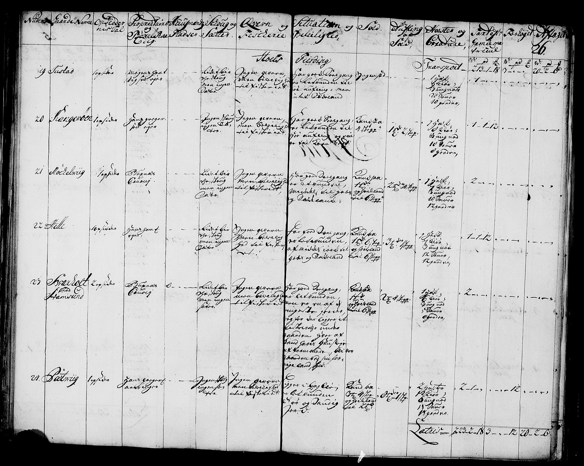 Rentekammeret inntil 1814, Realistisk ordnet avdeling, AV/RA-EA-4070/N/Nb/Nbf/L0174: Lofoten eksaminasjonsprotokoll, 1723, s. 30