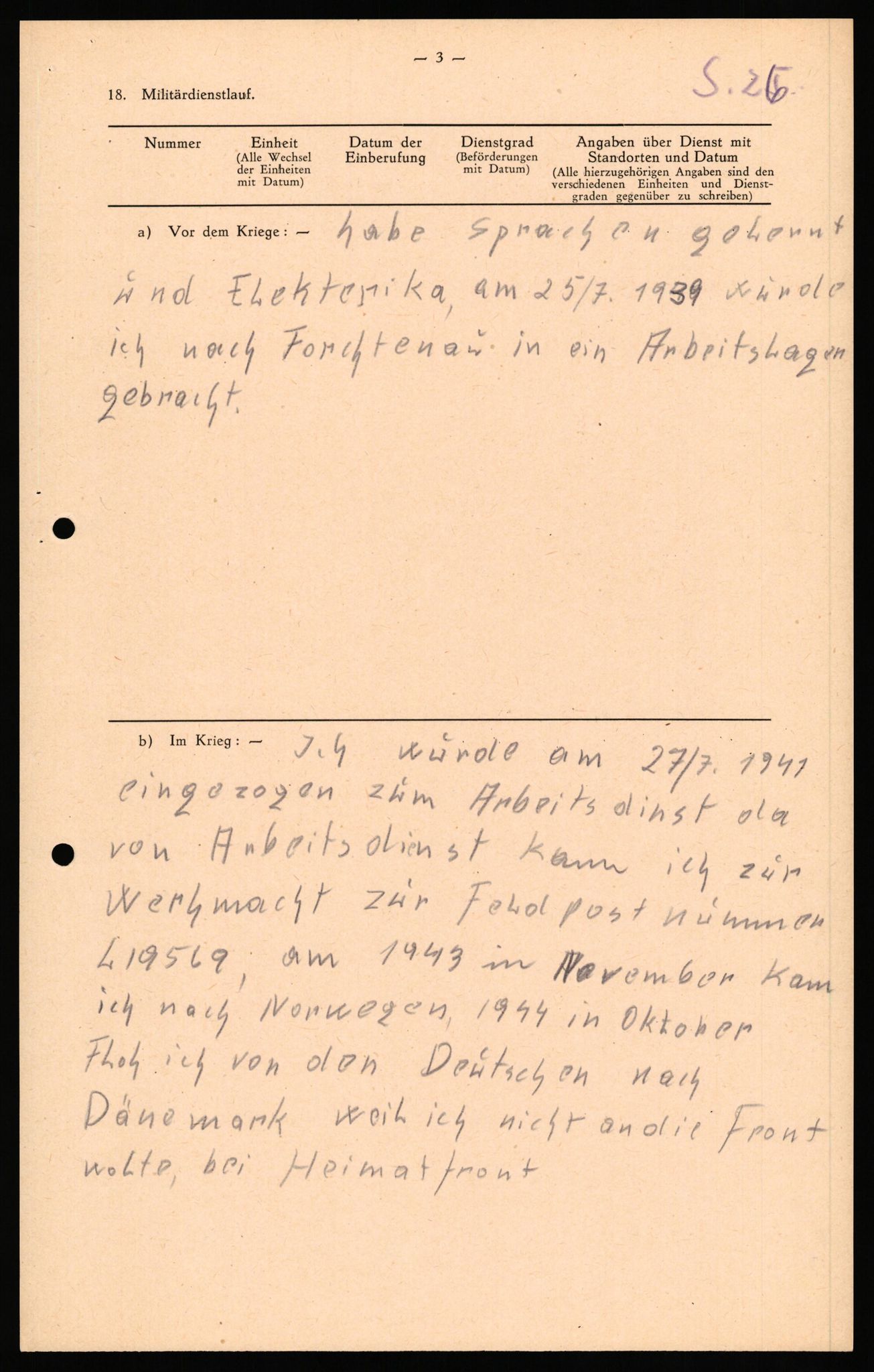 Forsvaret, Forsvarets overkommando II, AV/RA-RAFA-3915/D/Db/L0040: CI Questionaires. Tyske okkupasjonsstyrker i Norge. Østerrikere., 1945-1946, s. 170