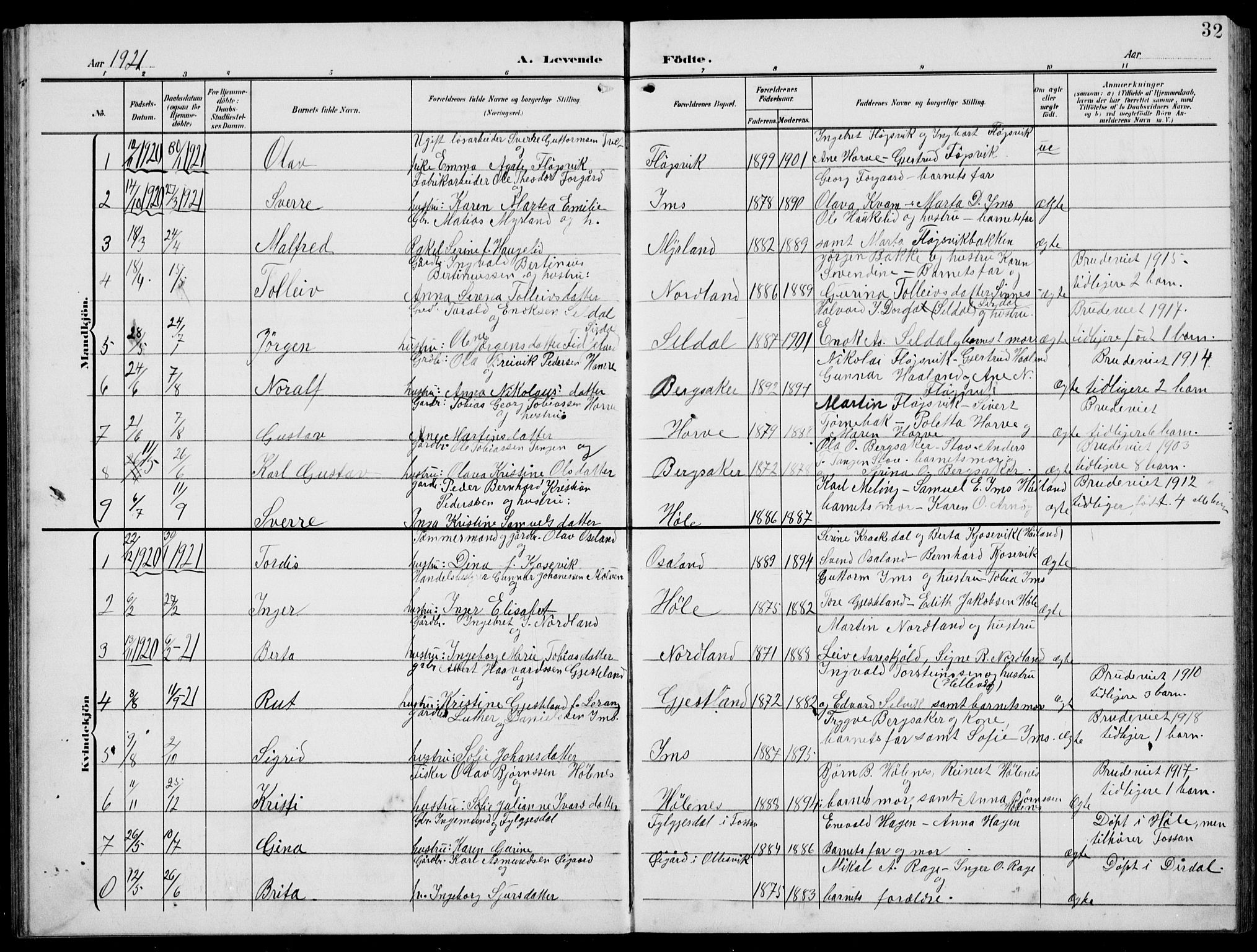 Høgsfjord sokneprestkontor, AV/SAST-A-101624/H/Ha/Hab/L0004: Klokkerbok nr. B 4, 1906-1938, s. 32