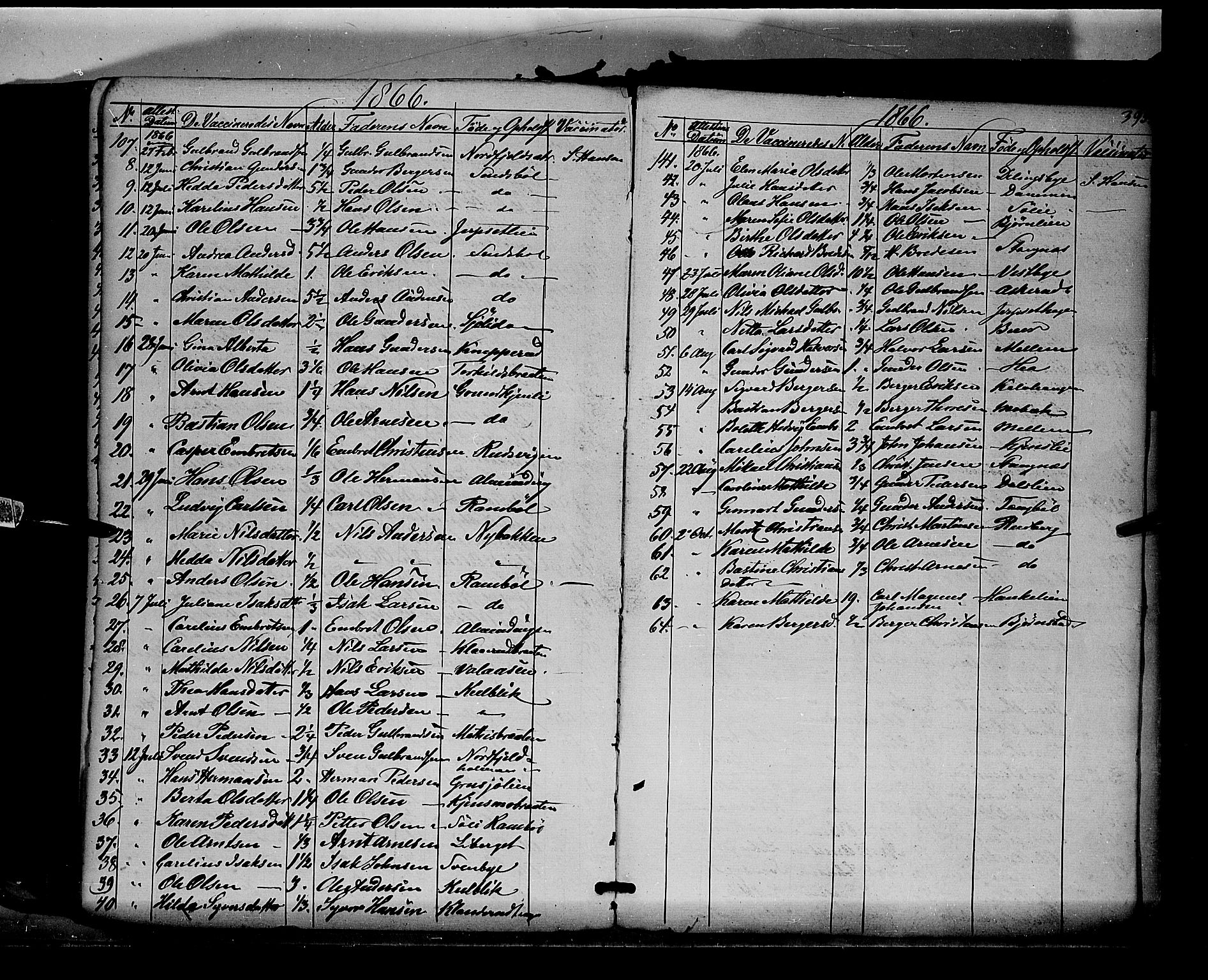 Eidskog prestekontor, AV/SAH-PREST-026/H/Ha/Haa/L0001: Ministerialbok nr. 1, 1860-1867, s. 395