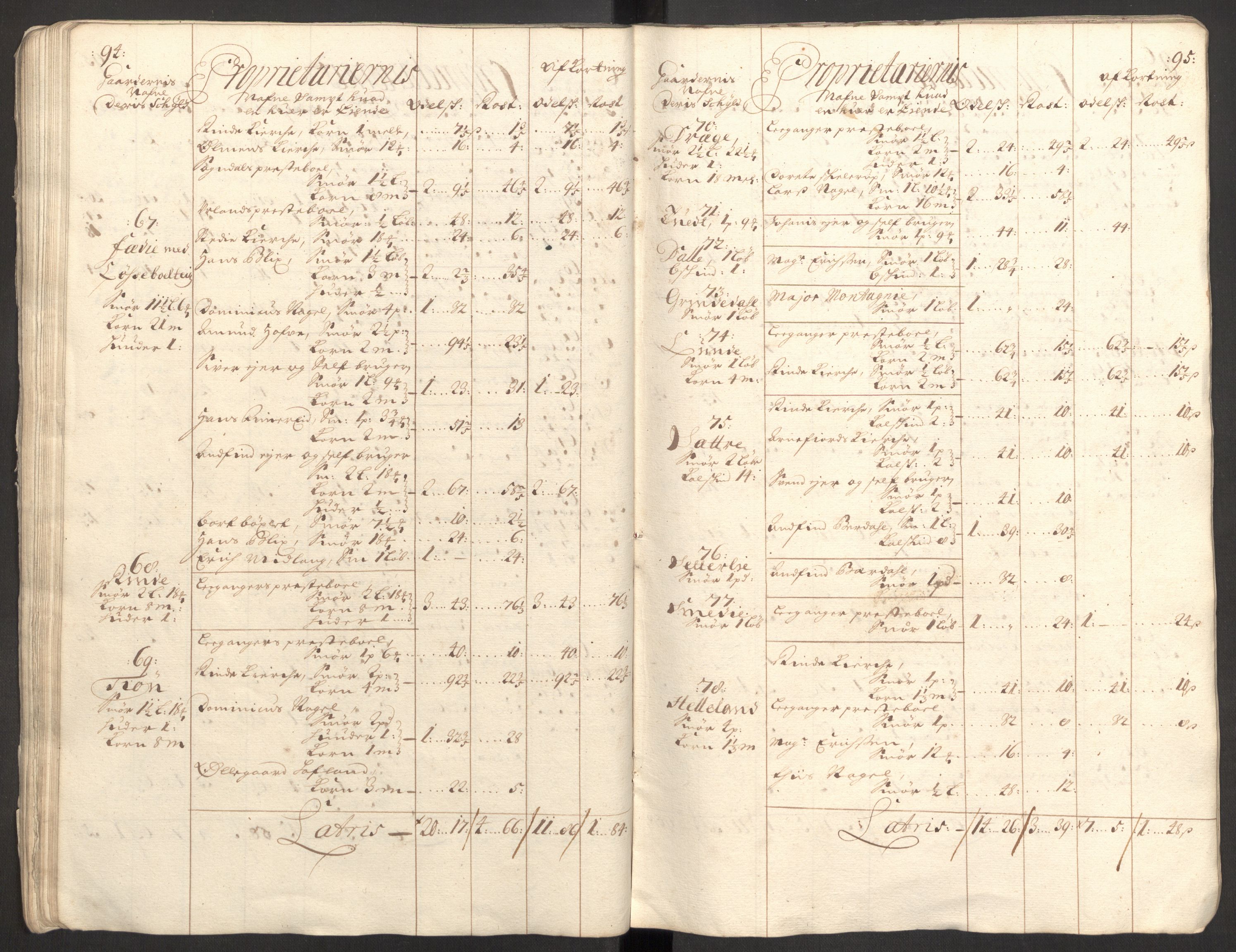 Rentekammeret inntil 1814, Reviderte regnskaper, Fogderegnskap, AV/RA-EA-4092/R52/L3313: Fogderegnskap Sogn, 1703-1704, s. 63