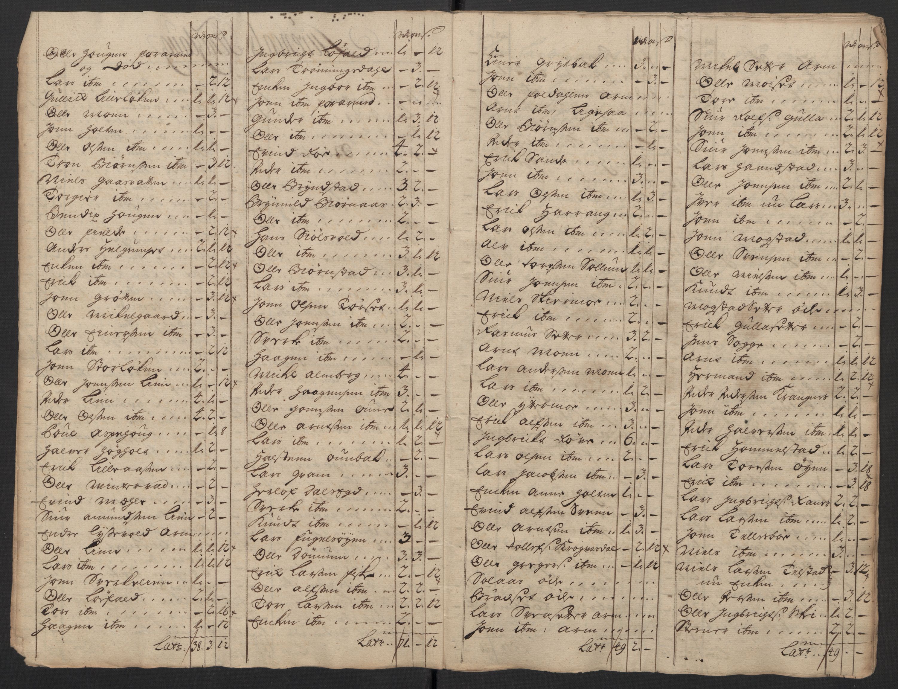 Rentekammeret inntil 1814, Reviderte regnskaper, Fogderegnskap, AV/RA-EA-4092/R56/L3752: Fogderegnskap Nordmøre, 1719, s. 134