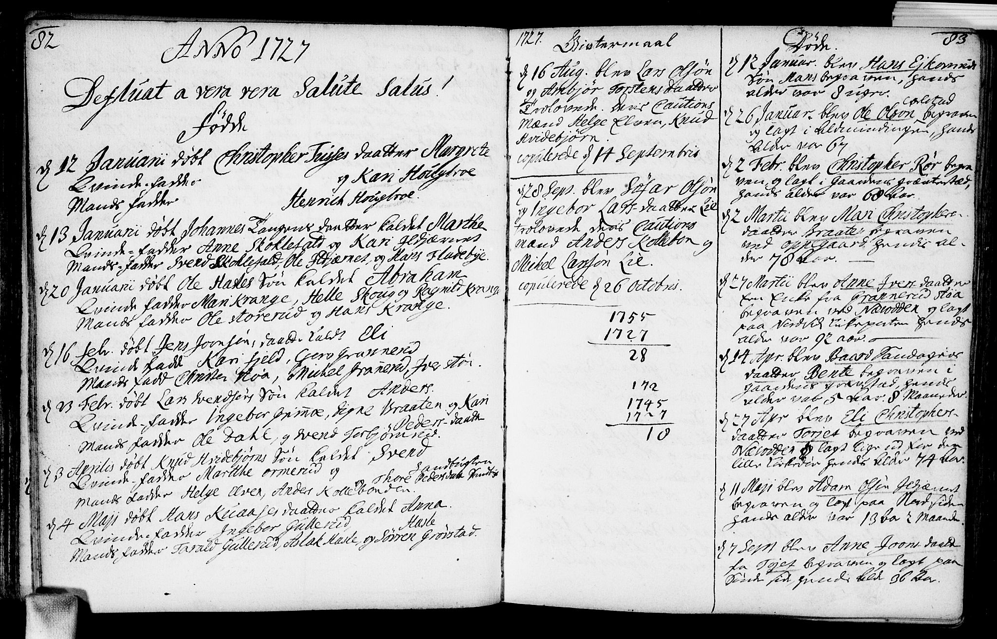 Nesodden prestekontor Kirkebøker, AV/SAO-A-10013/F/Fa/L0001: Ministerialbok nr. I 1, 1709-1750, s. 82-83