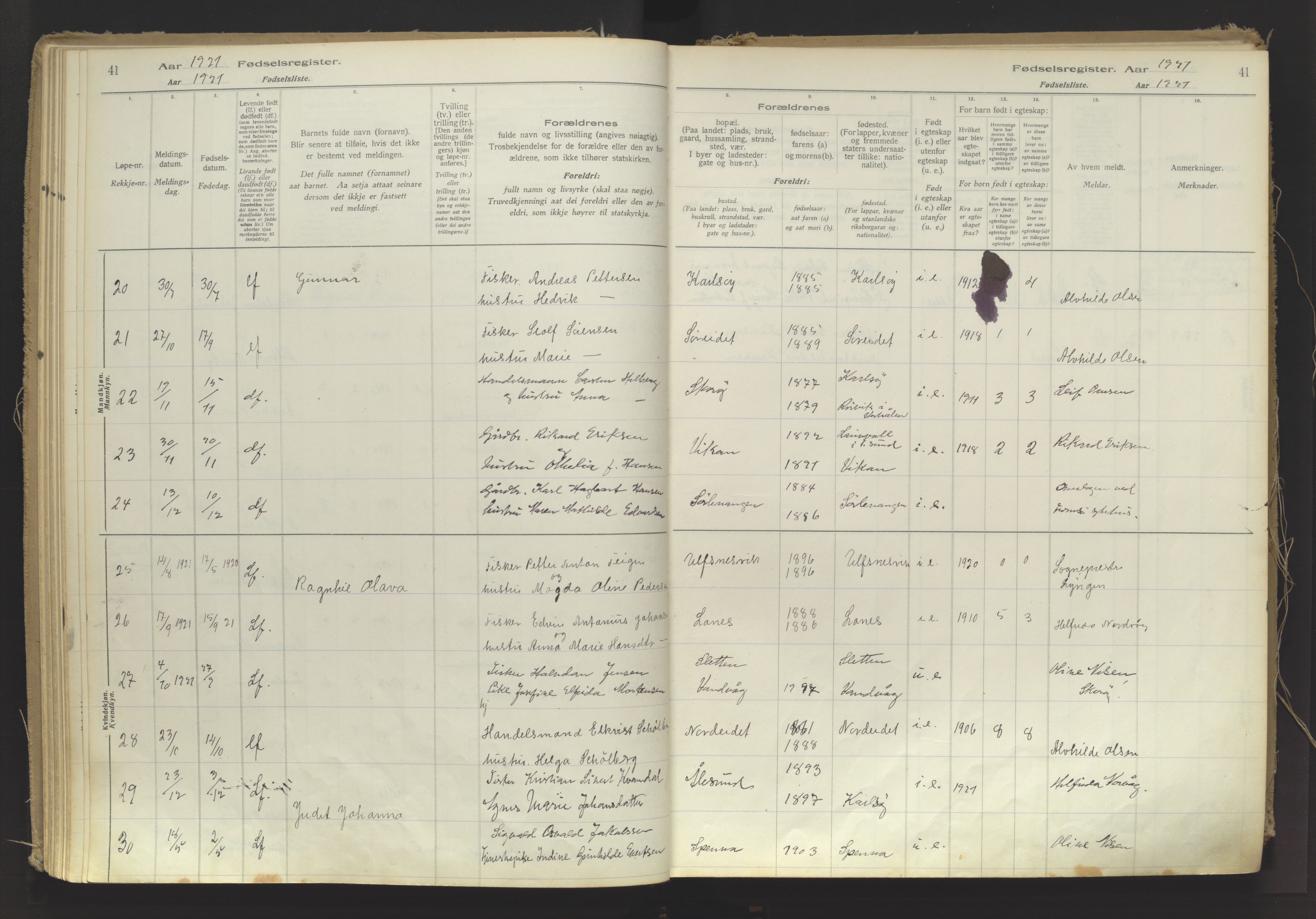 Karlsøy sokneprestembete, AV/SATØ-S-1299/I/Ic/L0064: Fødselsregister nr. 64, 1916-1943, s. 41