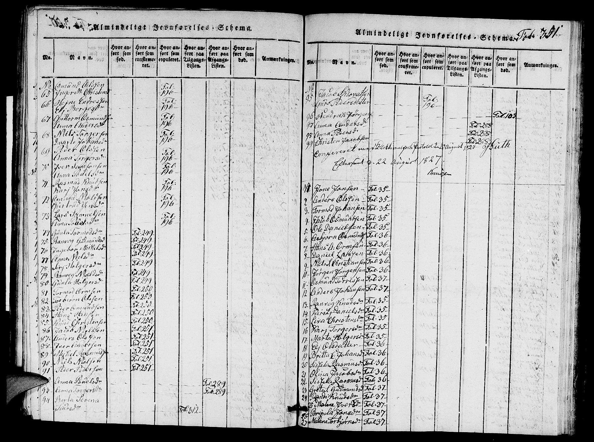 Nedstrand sokneprestkontor, AV/SAST-A-101841/01/V: Klokkerbok nr. B 1 /1, 1816-1847, s. 351