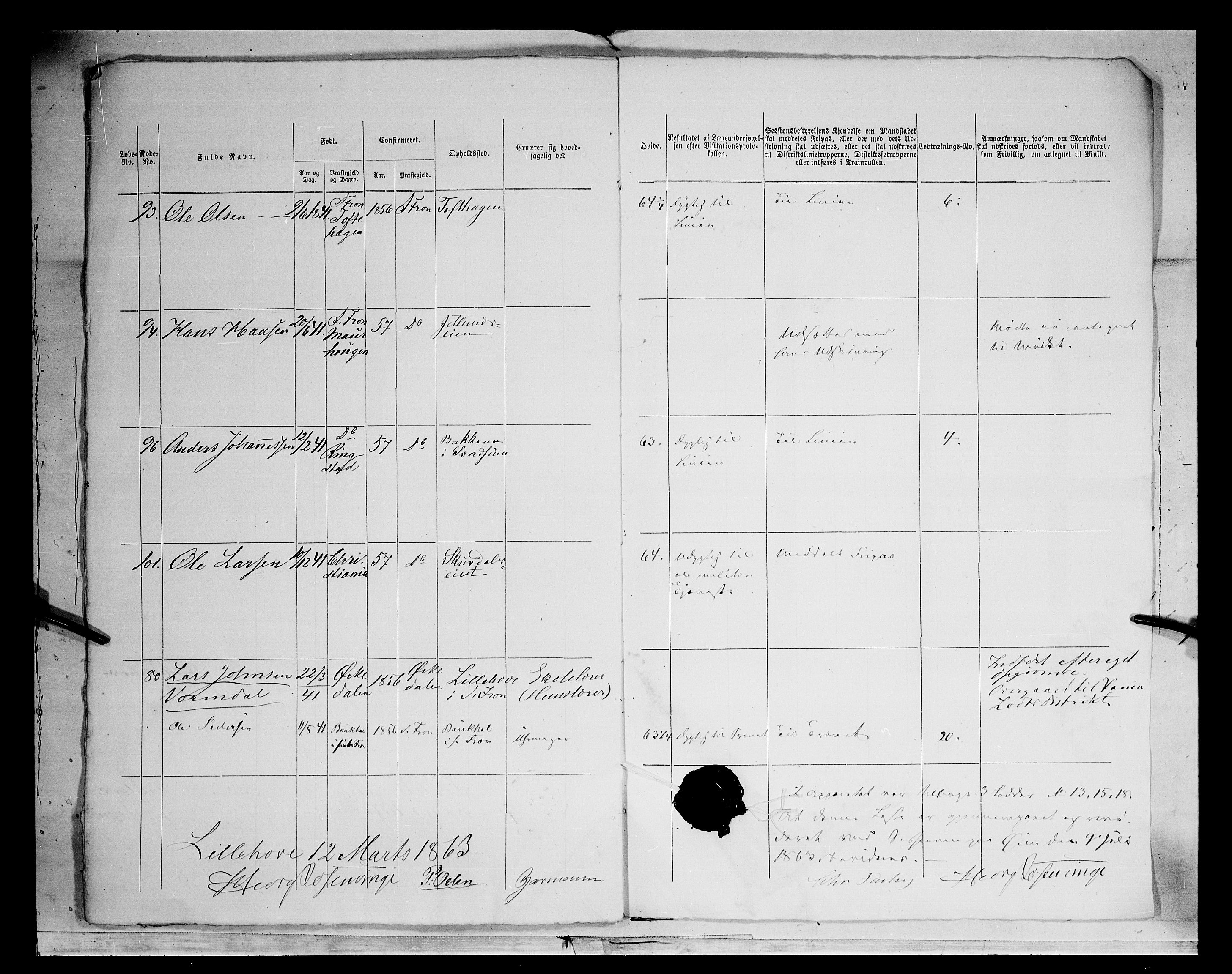 Fylkesmannen i Oppland, AV/SAH-FYO-002/1/K/Kg/L1174: Fron, Nordre og Søndre Fron, Vågå, 1860-1879, s. 34