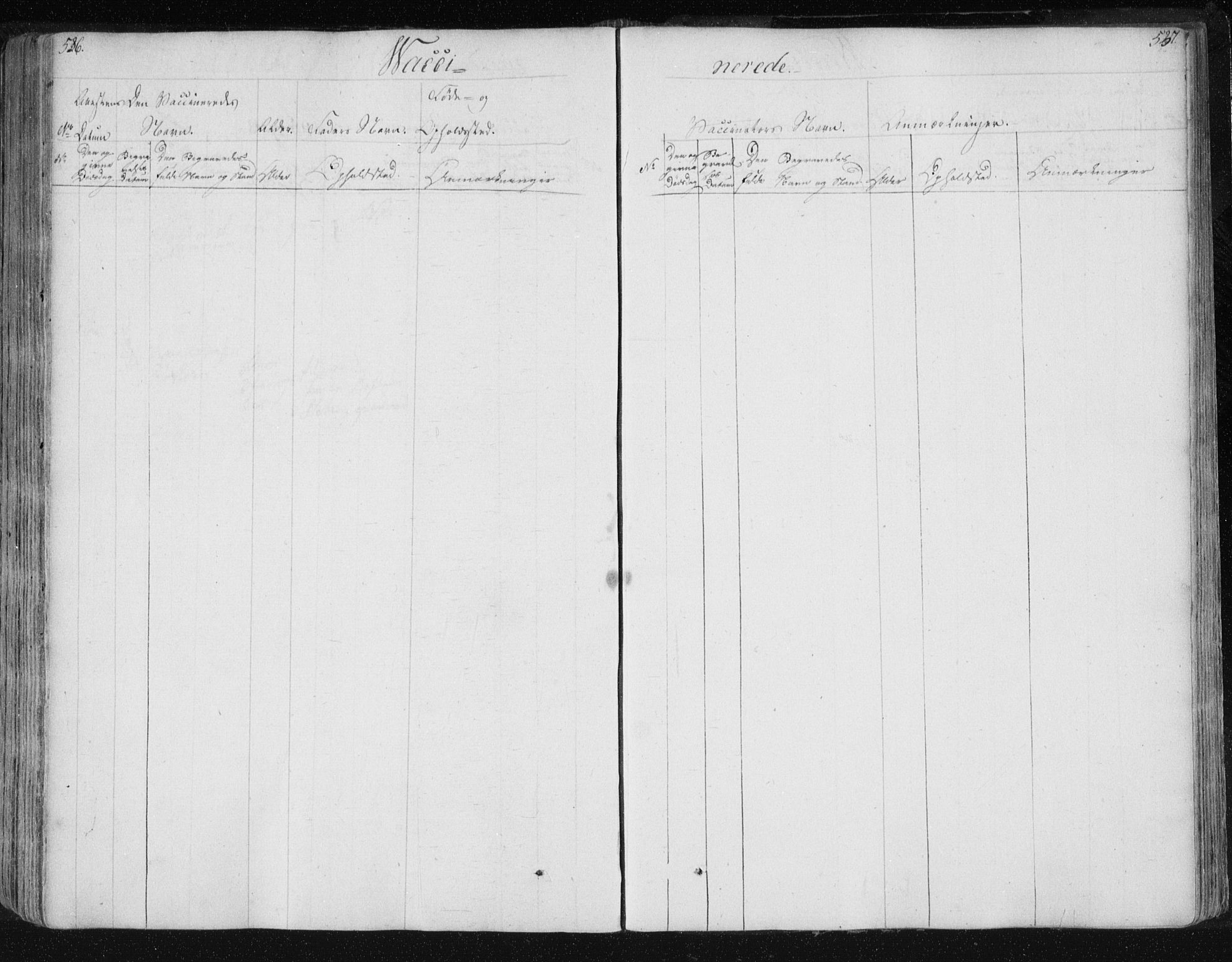 Ministerialprotokoller, klokkerbøker og fødselsregistre - Nord-Trøndelag, AV/SAT-A-1458/730/L0276: Ministerialbok nr. 730A05, 1822-1830, s. 536-537