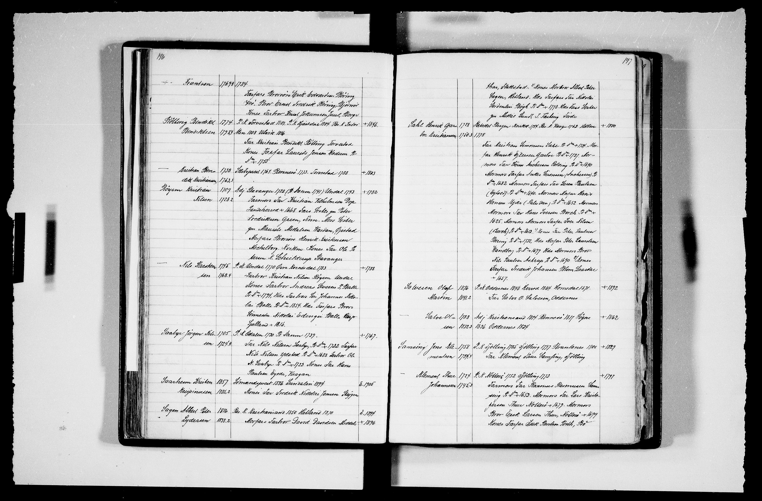 Manuskriptsamlingen, RA/EA-3667/F/L0111c: Schiørn, Fredrik; Den norske kirkes embeter og prester 1700-1900, Prester L-Ø, 1700-1900, s. 146-147