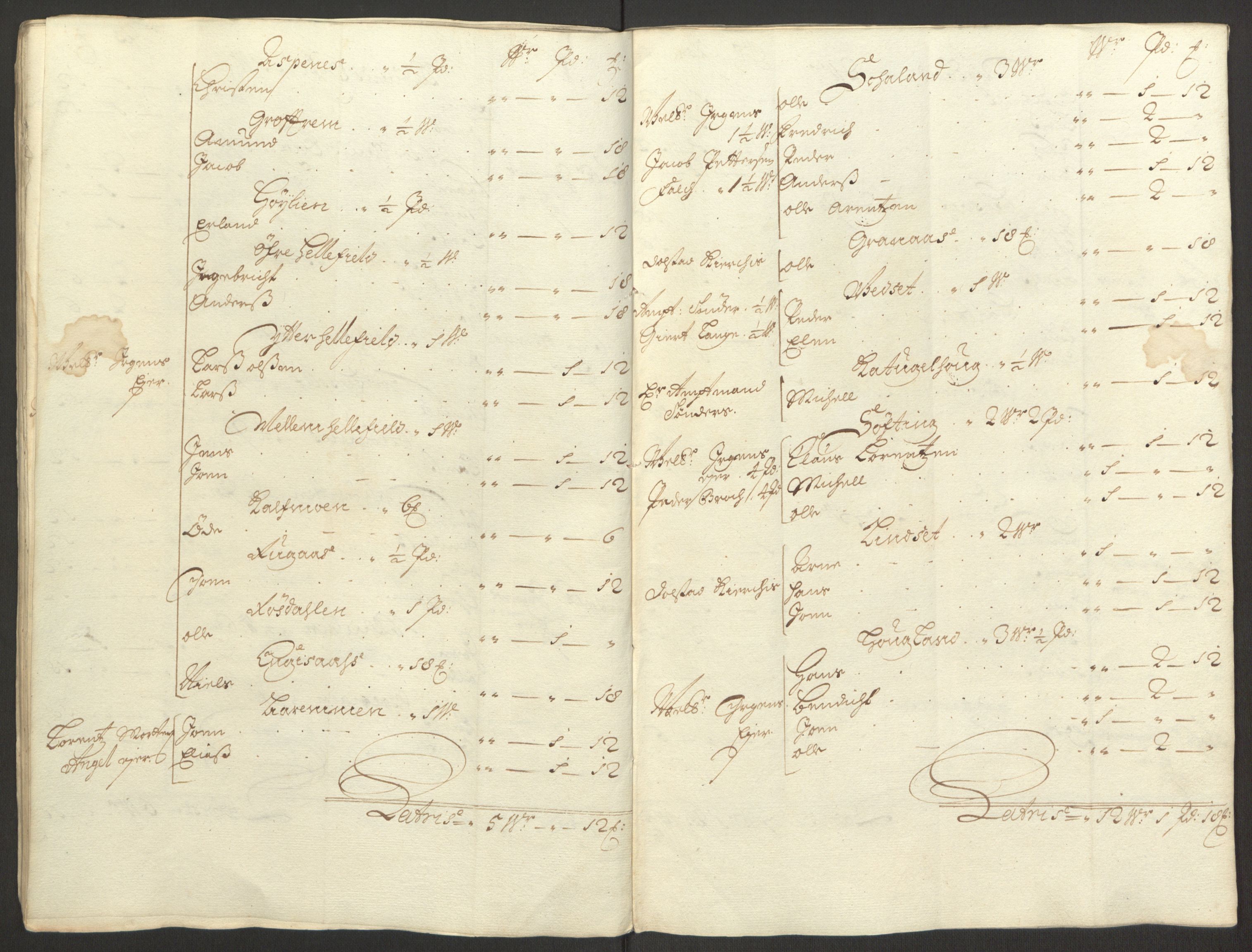 Rentekammeret inntil 1814, Reviderte regnskaper, Fogderegnskap, RA/EA-4092/R65/L4505: Fogderegnskap Helgeland, 1693-1696, s. 450