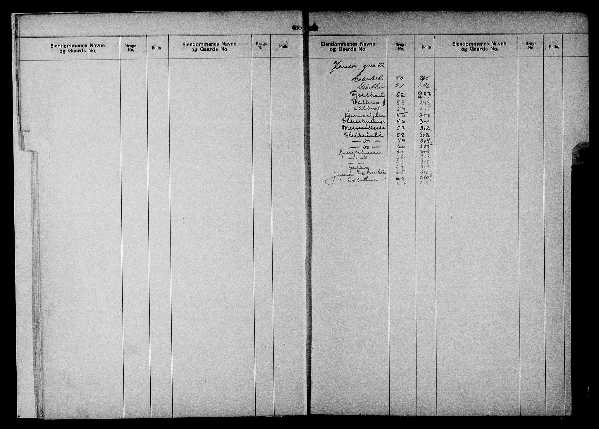 Nedenes sorenskriveri, SAK/1221-0006/G/Ga/Gaa/L0016: Panteregister nr. 16, 1915-1955