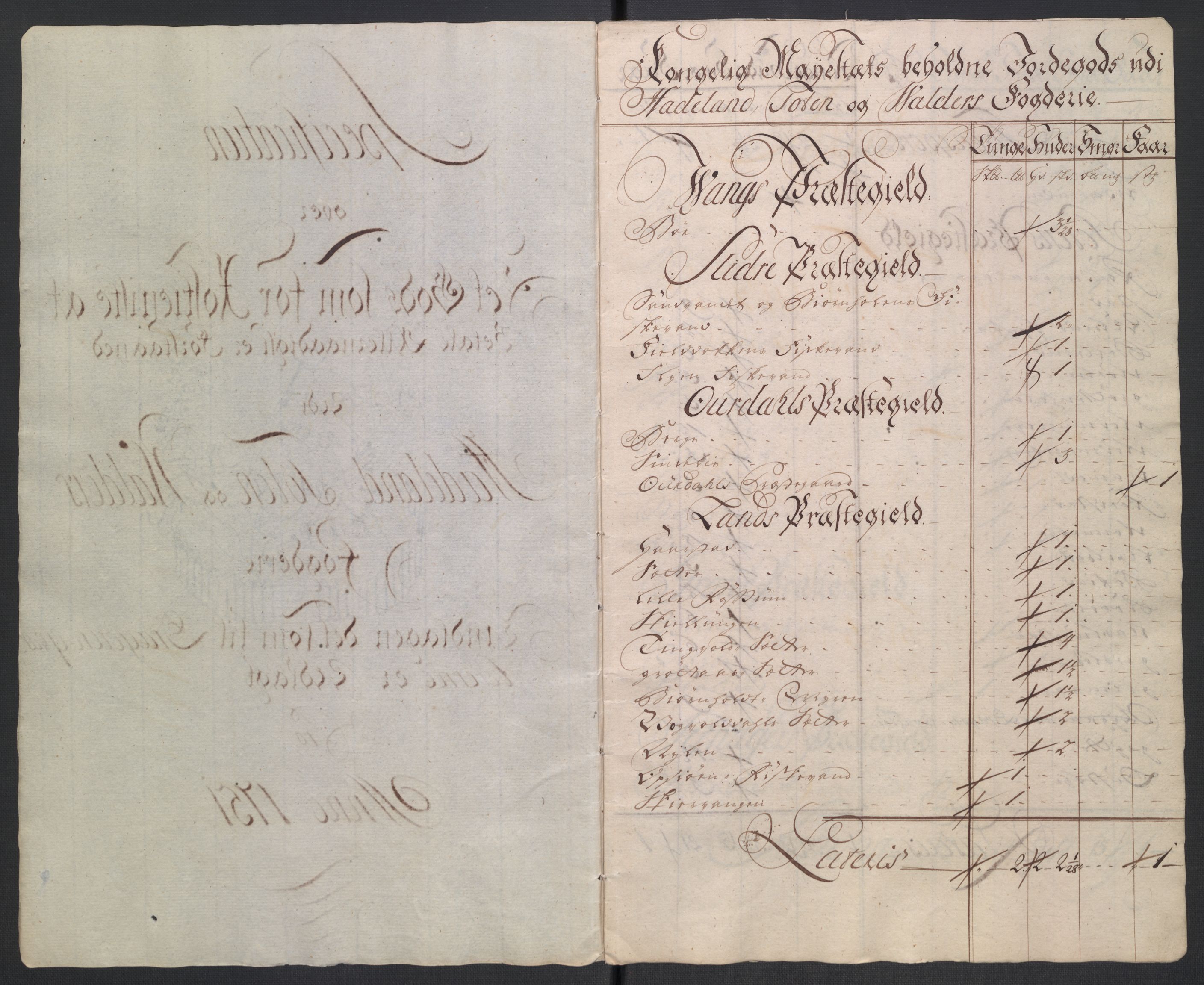 Rentekammeret inntil 1814, Reviderte regnskaper, Fogderegnskap, RA/EA-4092/R18/L1348: Fogderegnskap Hadeland, Toten og Valdres, 1750-1751, s. 512