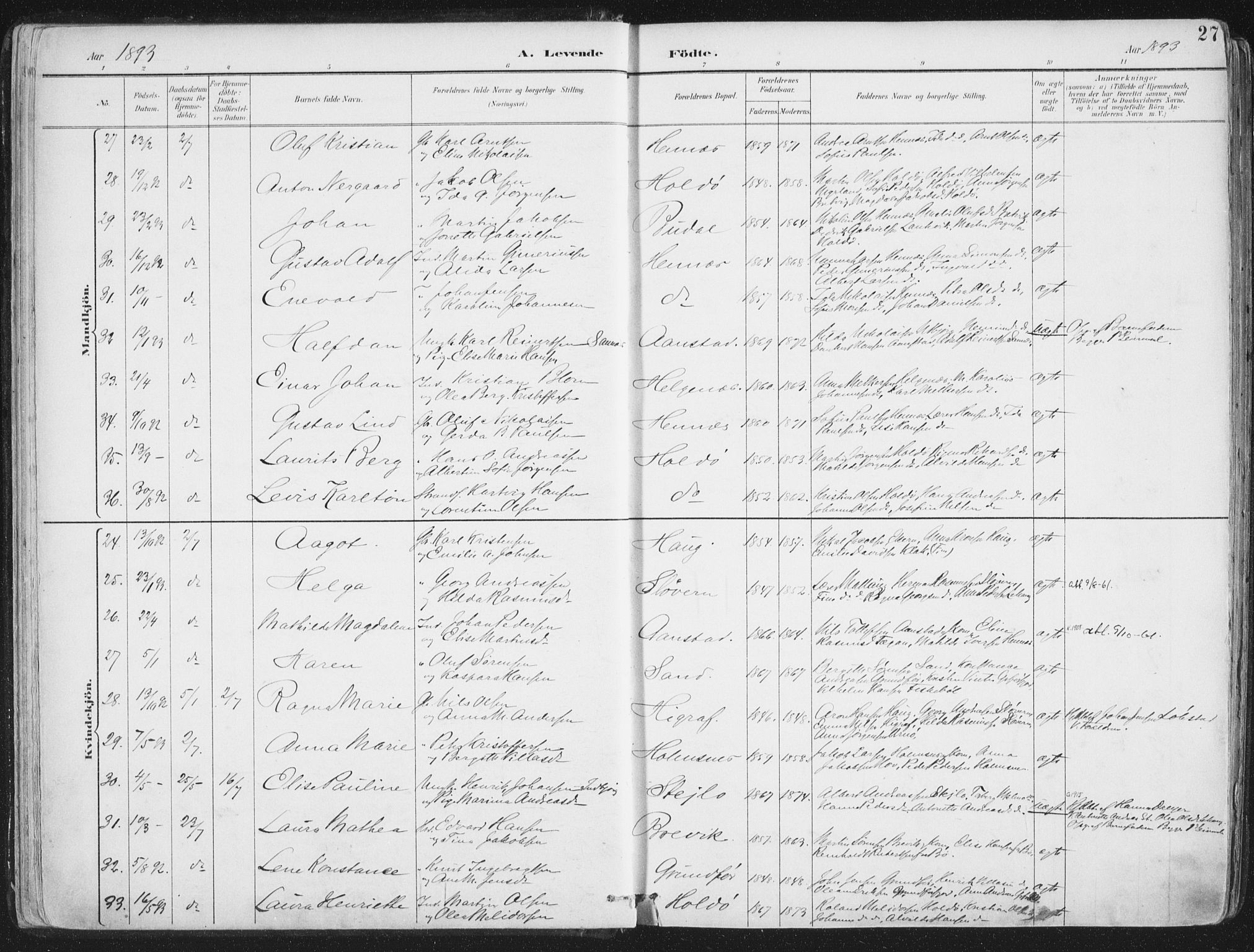 Ministerialprotokoller, klokkerbøker og fødselsregistre - Nordland, AV/SAT-A-1459/888/L1246: Ministerialbok nr. 888A12, 1891-1903, s. 27