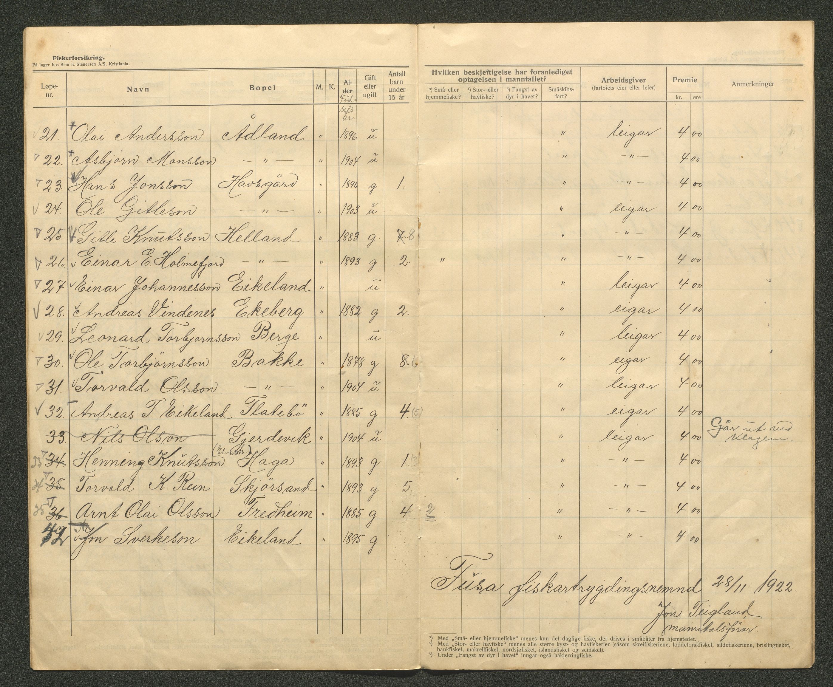 Fusa kommune. Fiskarmanntalsnemnda, IKAH/1241-352/F/Fa/L0003: Mandtalslister, 1923