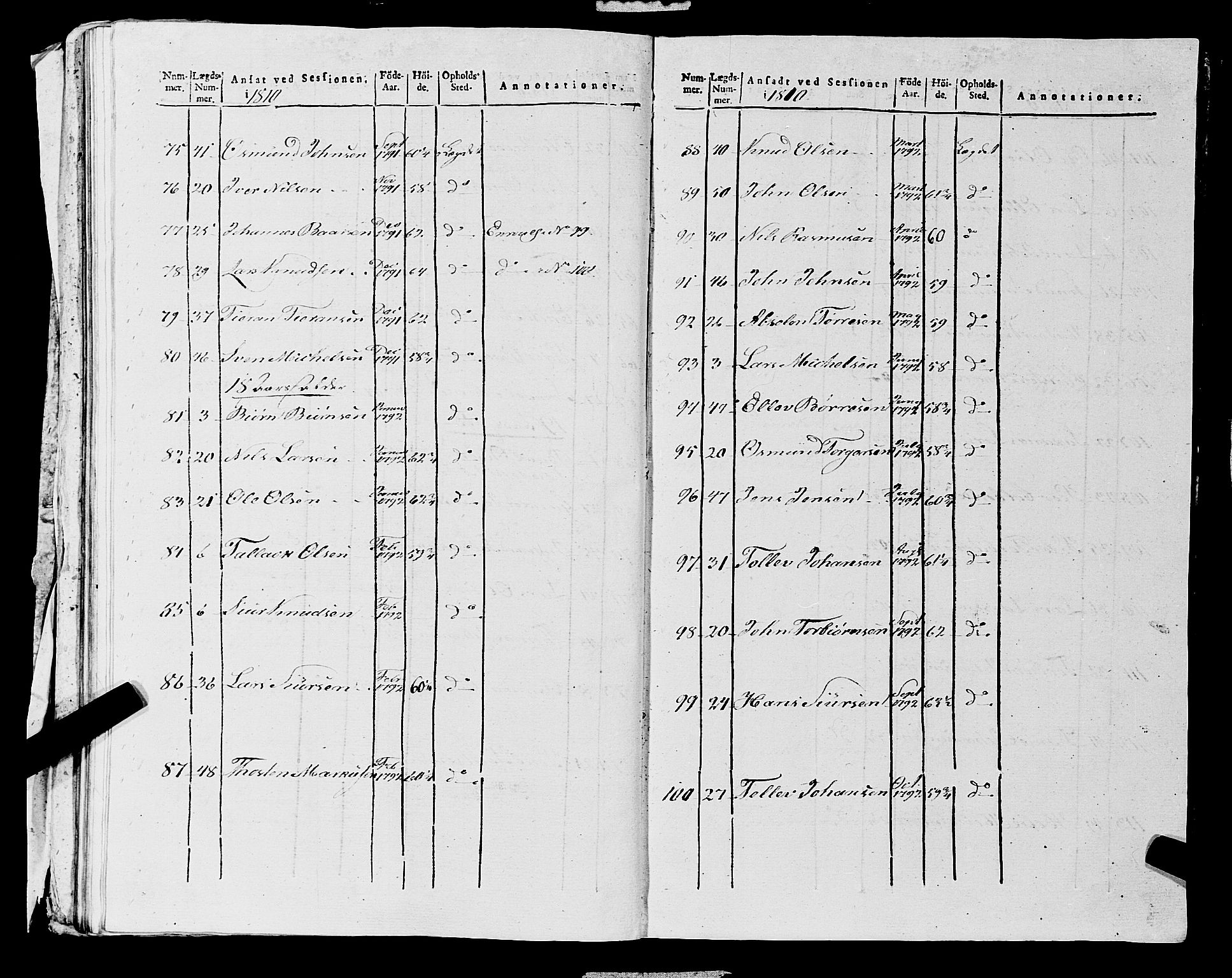 Fylkesmannen i Rogaland, AV/SAST-A-101928/99/3/325/325CA, 1655-1832, s. 10896