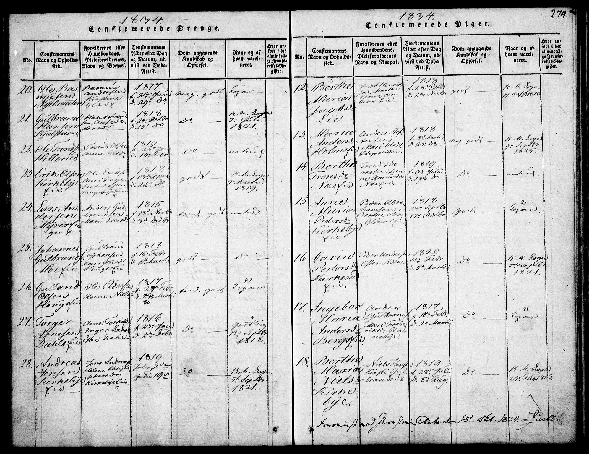 Nittedal prestekontor Kirkebøker, SAO/A-10365a/F/Fa/L0003: Ministerialbok nr. I 3, 1814-1836, s. 274