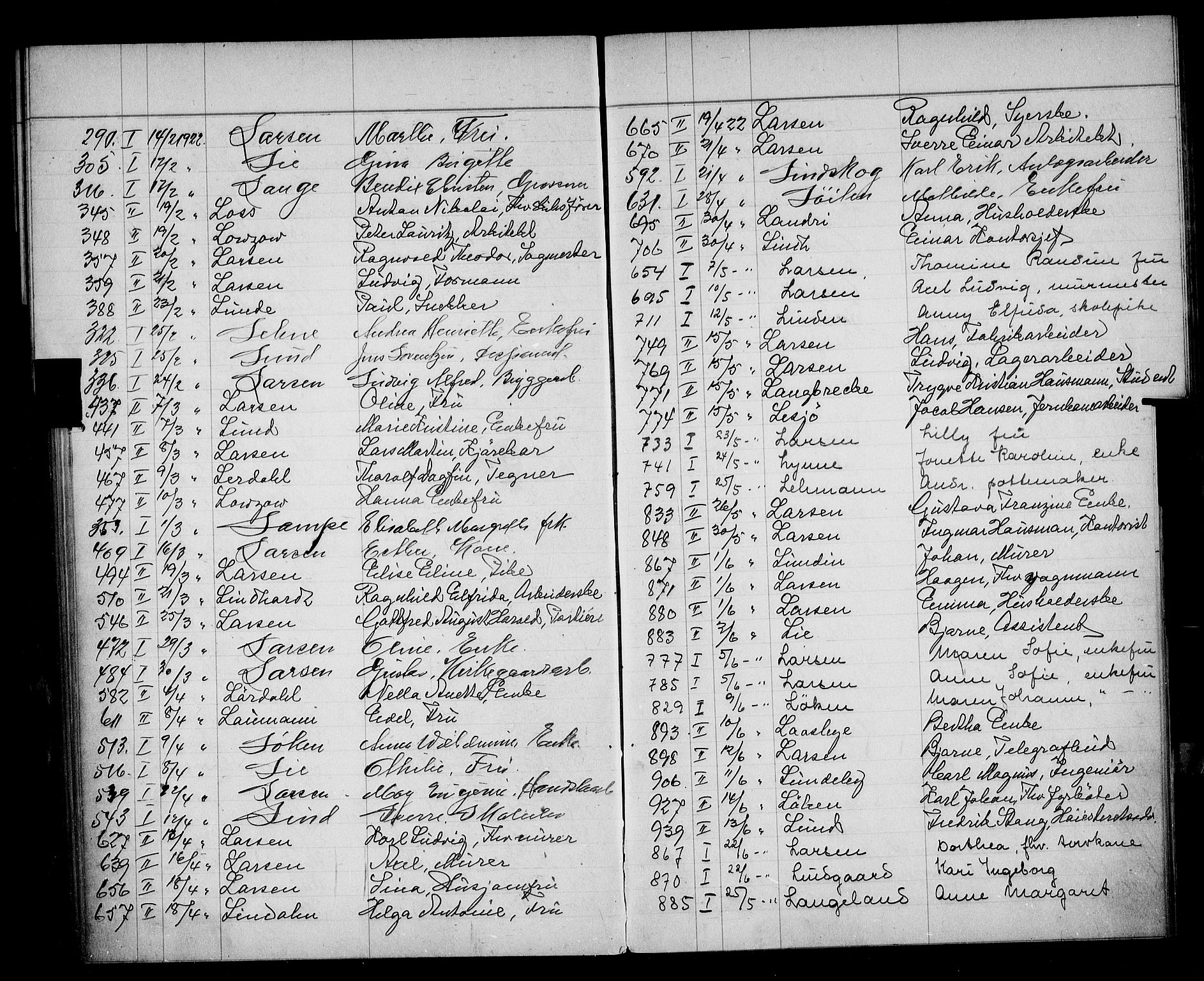 Oslo skifterett, AV/SAO-A-10383/F/Fa/Faa/L0022: Navneregister, 1922