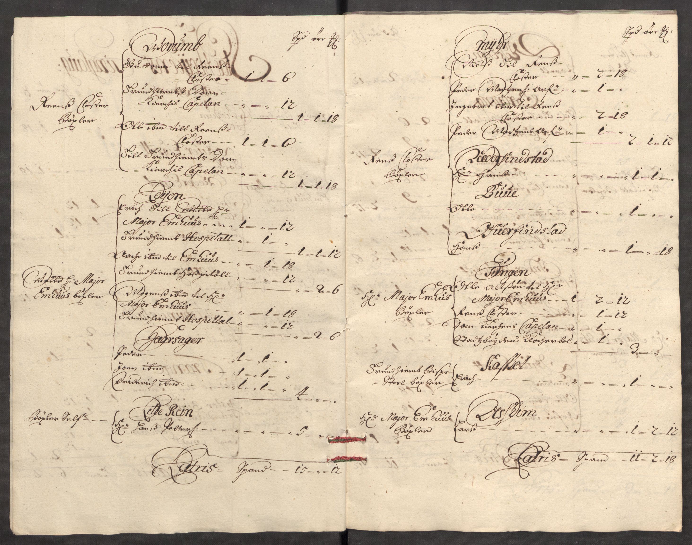 Rentekammeret inntil 1814, Reviderte regnskaper, Fogderegnskap, RA/EA-4092/R57/L3855: Fogderegnskap Fosen, 1702-1703, s. 250