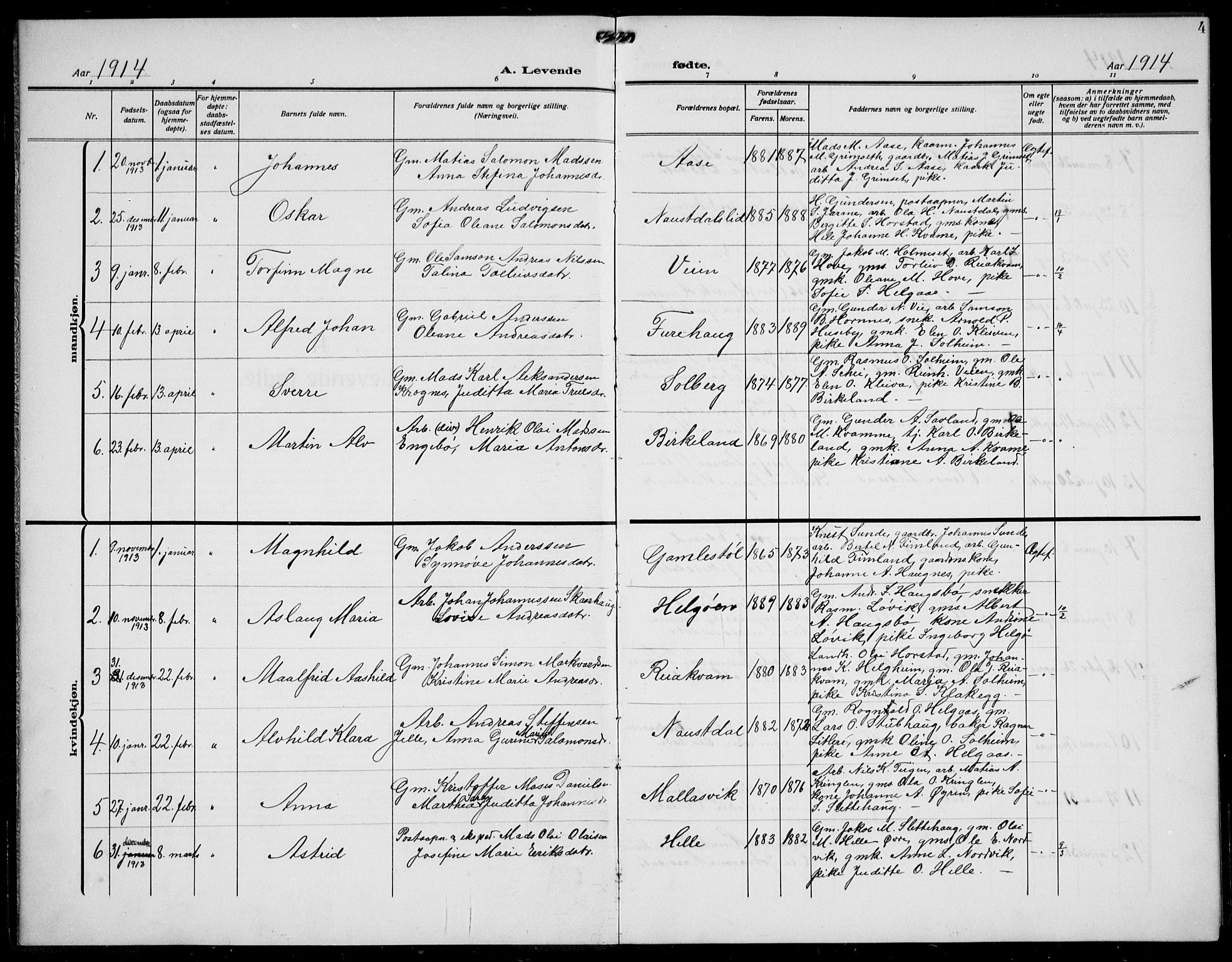 Førde sokneprestembete, AV/SAB-A-79901/H/Hab/Habd/L0006: Klokkerbok nr. D 6, 1914-1937, s. 4