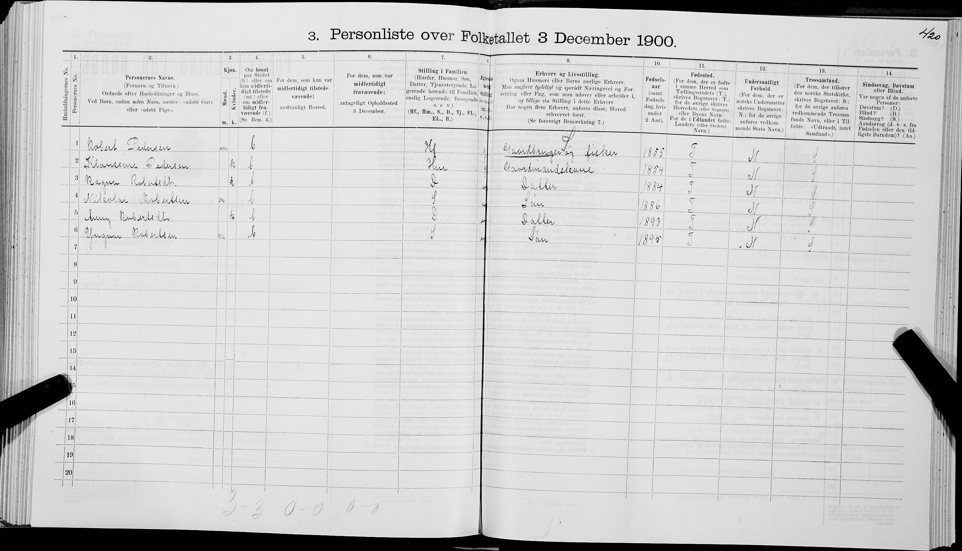SAT, Folketelling 1900 for 1867 Bø herred, 1900, s. 831