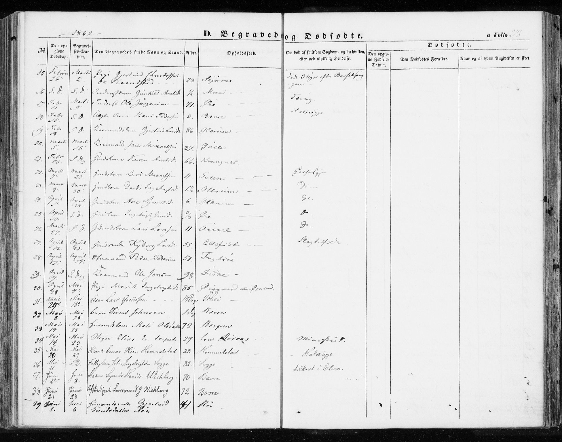 Ministerialprotokoller, klokkerbøker og fødselsregistre - Møre og Romsdal, AV/SAT-A-1454/595/L1044: Ministerialbok nr. 595A06, 1852-1863, s. 218