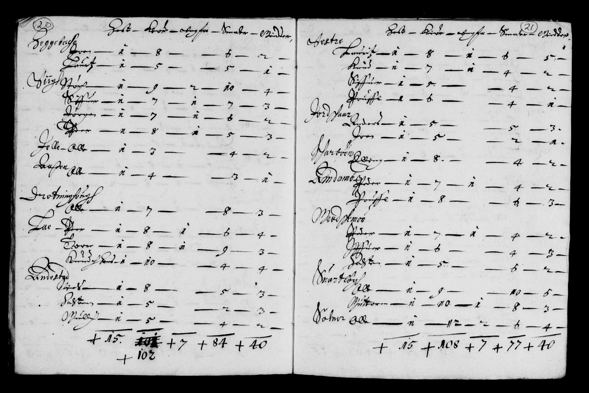 Rentekammeret inntil 1814, Reviderte regnskaper, Lensregnskaper, AV/RA-EA-5023/R/Rb/Rbt/L0140: Bergenhus len, 1657-1658