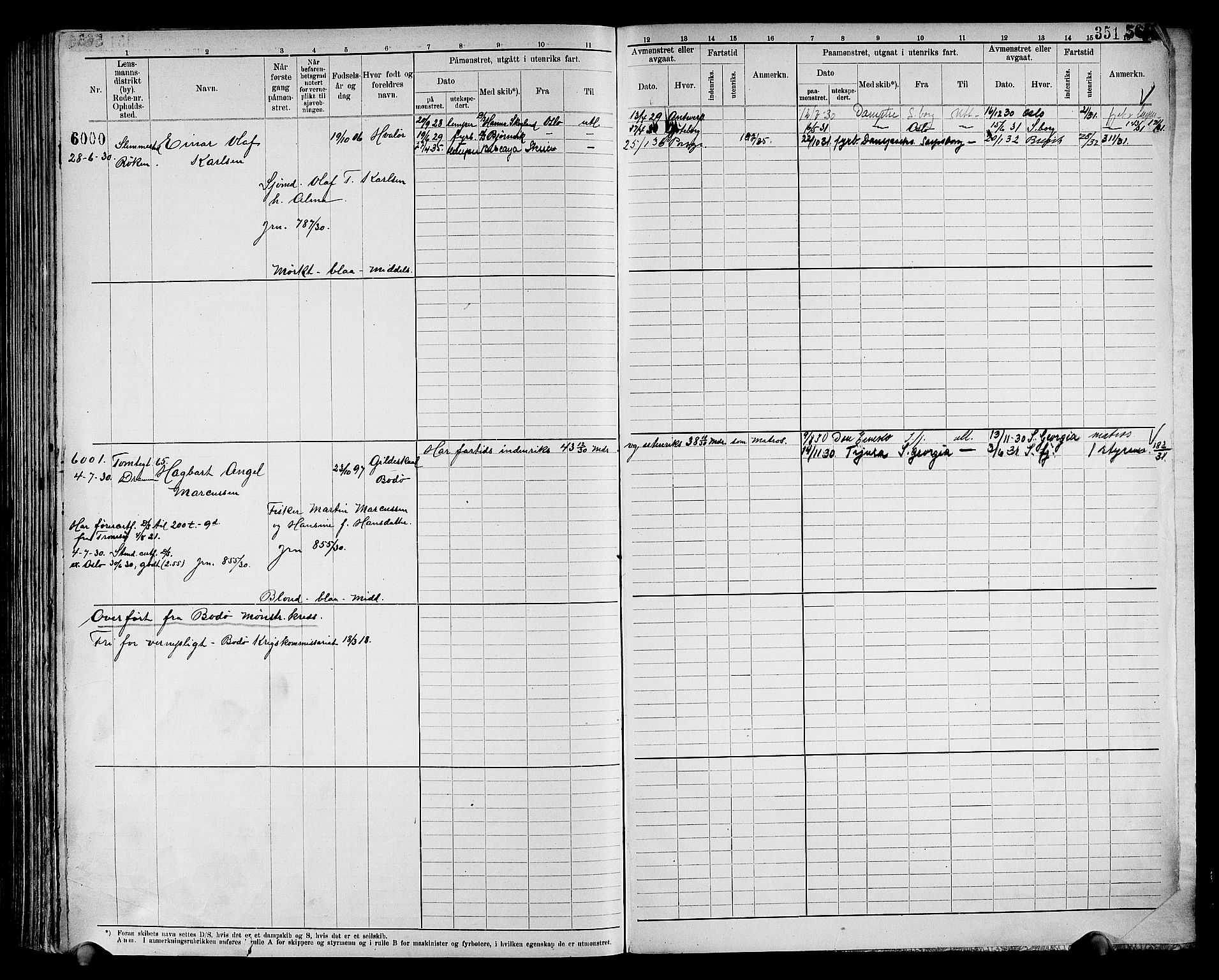 Drammen innrulleringsdistrikt, AV/SAKO-A-781/F/Fc/L0008: Hovedrulle, 1923, s. 358