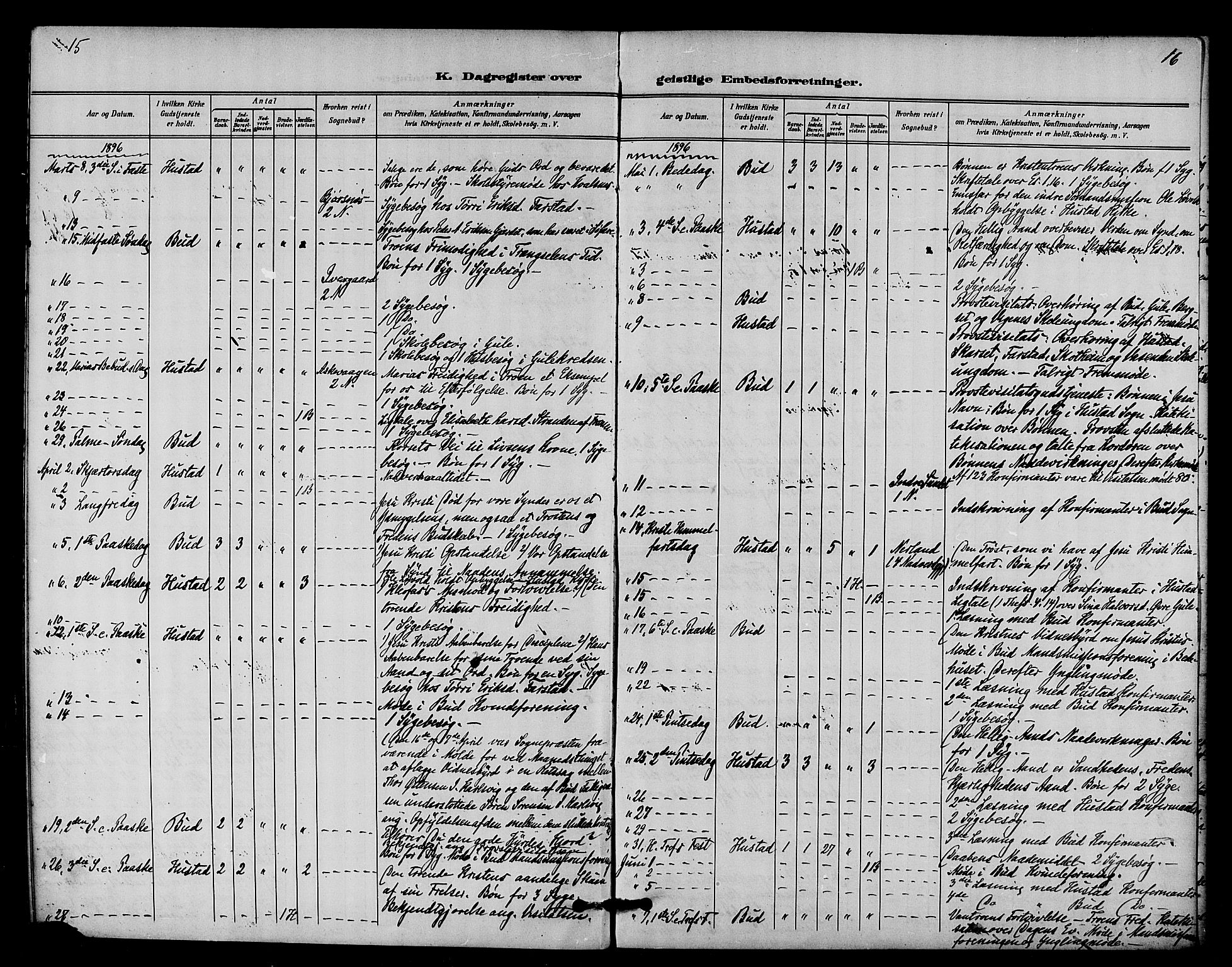 Ministerialprotokoller, klokkerbøker og fødselsregistre - Møre og Romsdal, AV/SAT-A-1454/566/L0770: Ministerialbok nr. 566A09, 1893-1903, s. 15-16