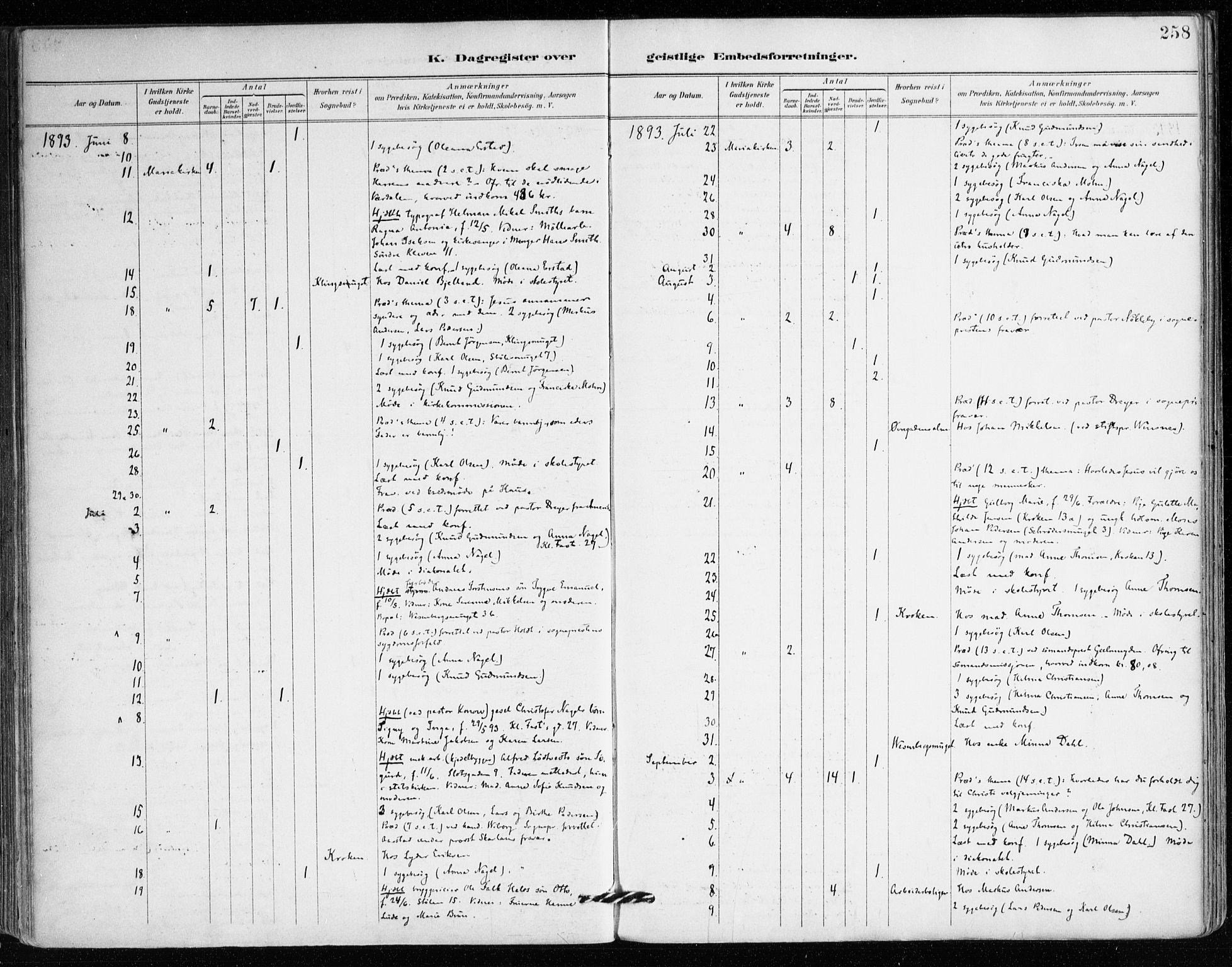 Mariakirken Sokneprestembete, AV/SAB-A-76901/H/Haa/L0008: Ministerialbok nr. A 8, 1893-1942, s. 258