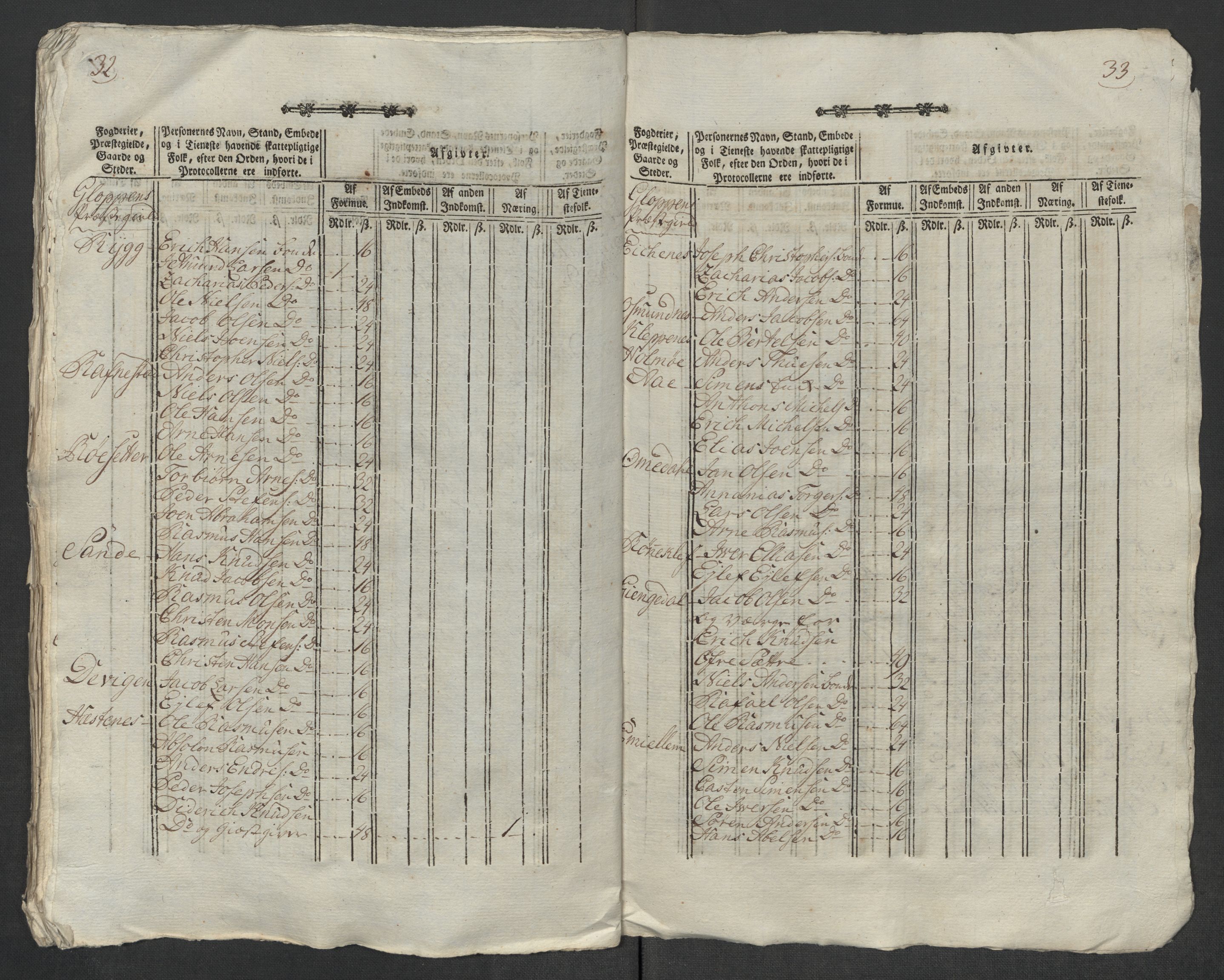 Rentekammeret inntil 1814, Reviderte regnskaper, Mindre regnskaper, AV/RA-EA-4068/Rf/Rfe/L0048: Sunnfjord og Nordfjord fogderier, 1789, s. 273