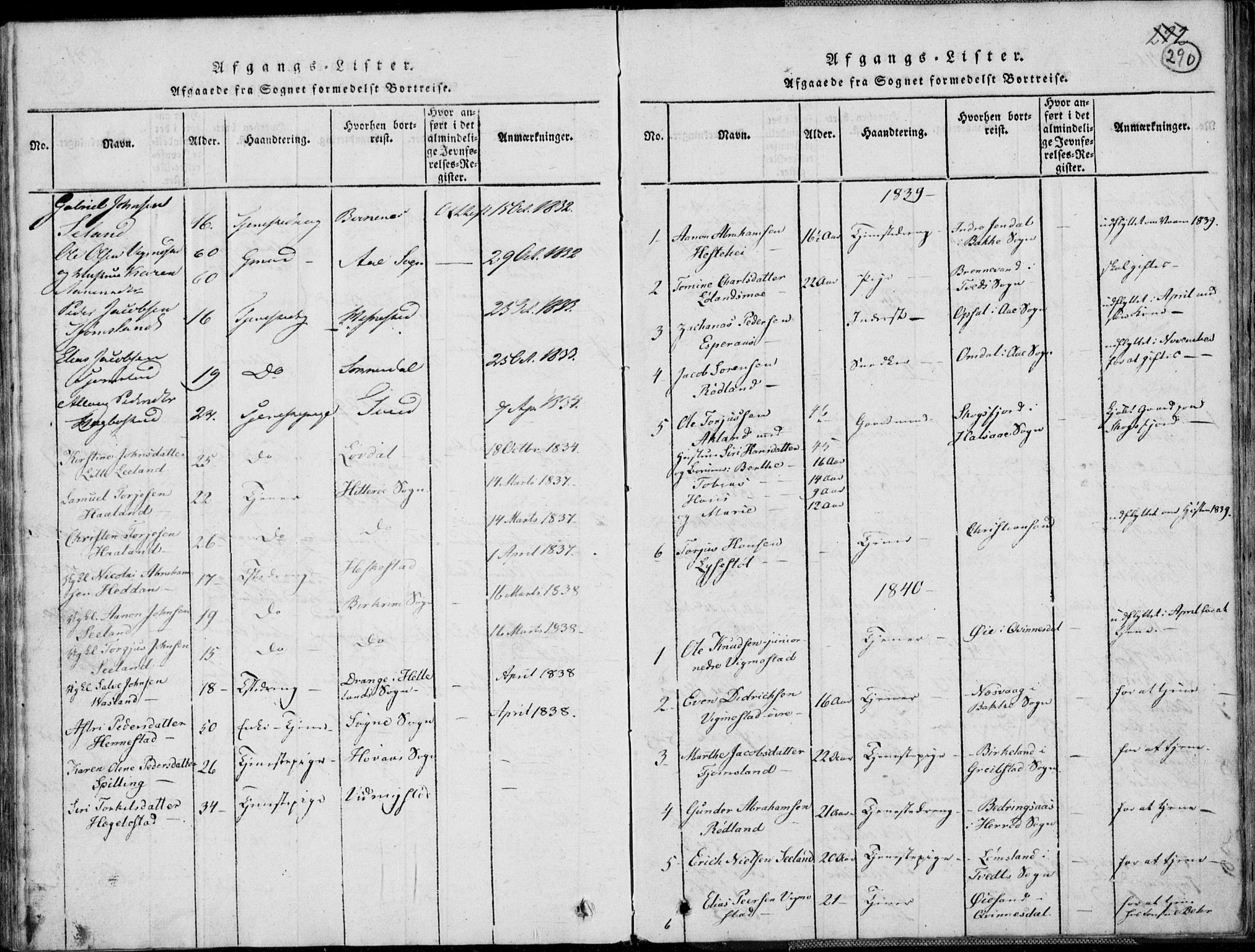 Nord-Audnedal sokneprestkontor, SAK/1111-0032/F/Fb/Fbb/L0001: Klokkerbok nr. B 1, 1816-1858, s. 290