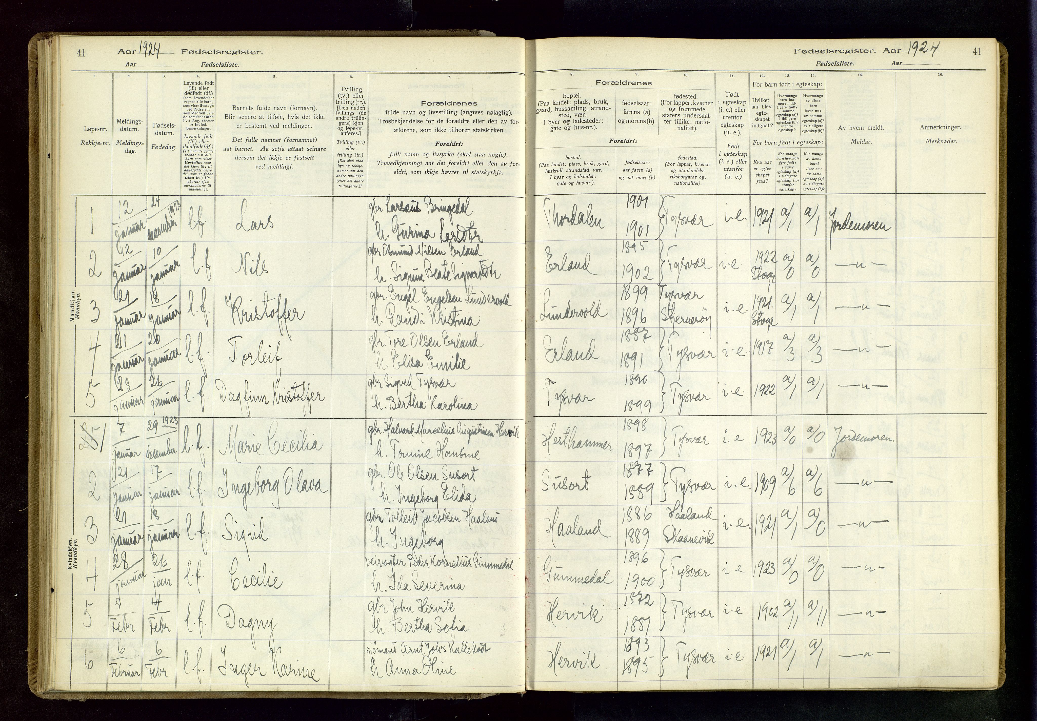 Tysvær sokneprestkontor, SAST/A -101864/I/Id/L0001: Fødselsregister nr. 1, 1916-1954, s. 41