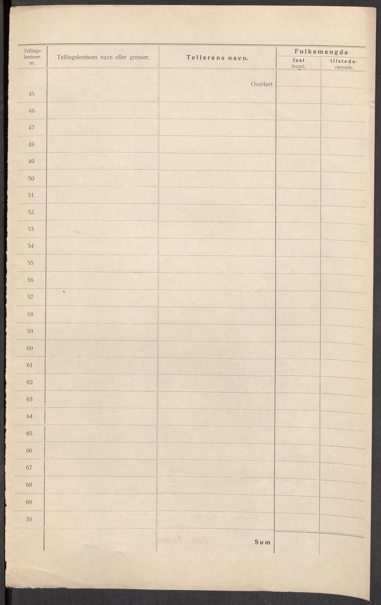 SAST, Folketelling 1920 for 1102 Sandnes ladested, 1920, s. 4