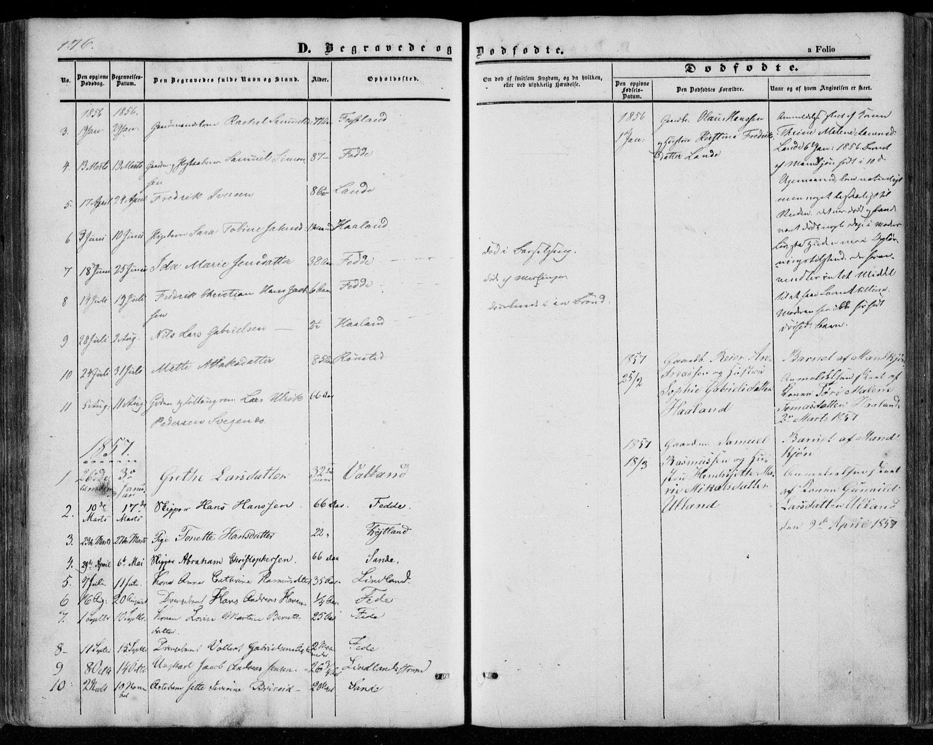 Kvinesdal sokneprestkontor, SAK/1111-0026/F/Fa/Faa/L0002: Ministerialbok nr. A 2, 1850-1876, s. 176