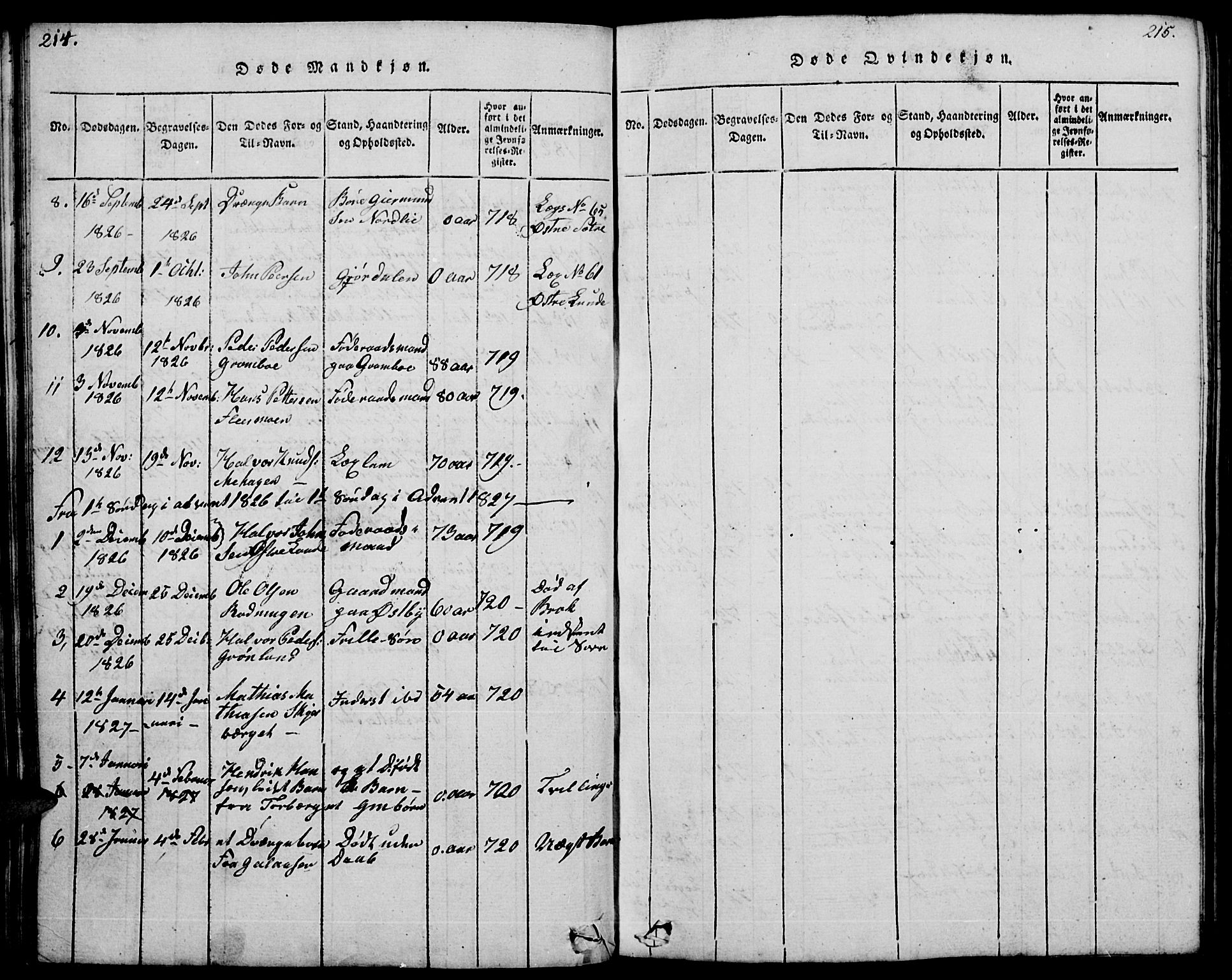 Trysil prestekontor, AV/SAH-PREST-046/H/Ha/Hab/L0004: Klokkerbok nr. 4, 1814-1841, s. 214-215