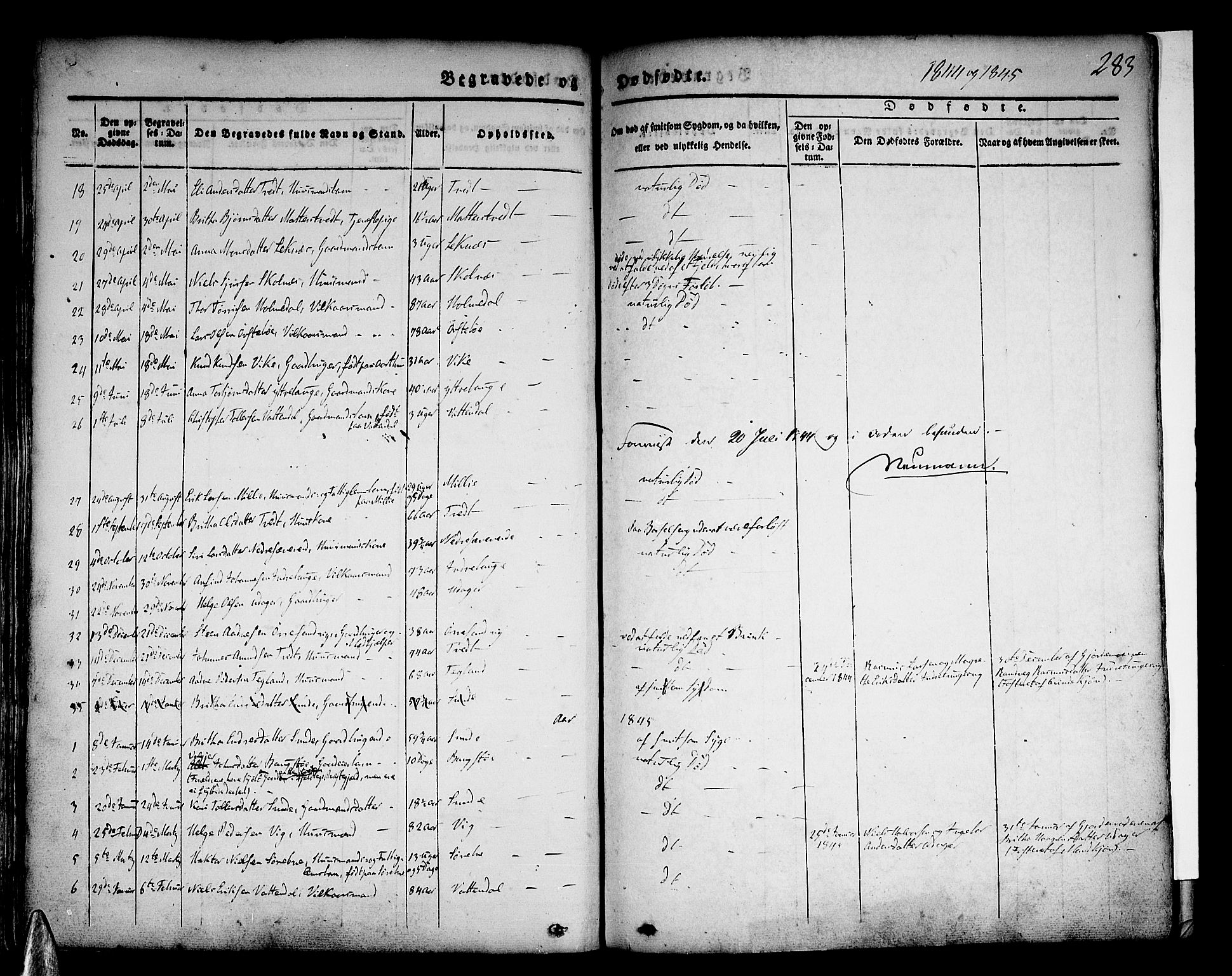 Skånevik sokneprestembete, AV/SAB-A-77801/H/Haa: Ministerialbok nr. A 4, 1828-1848, s. 283